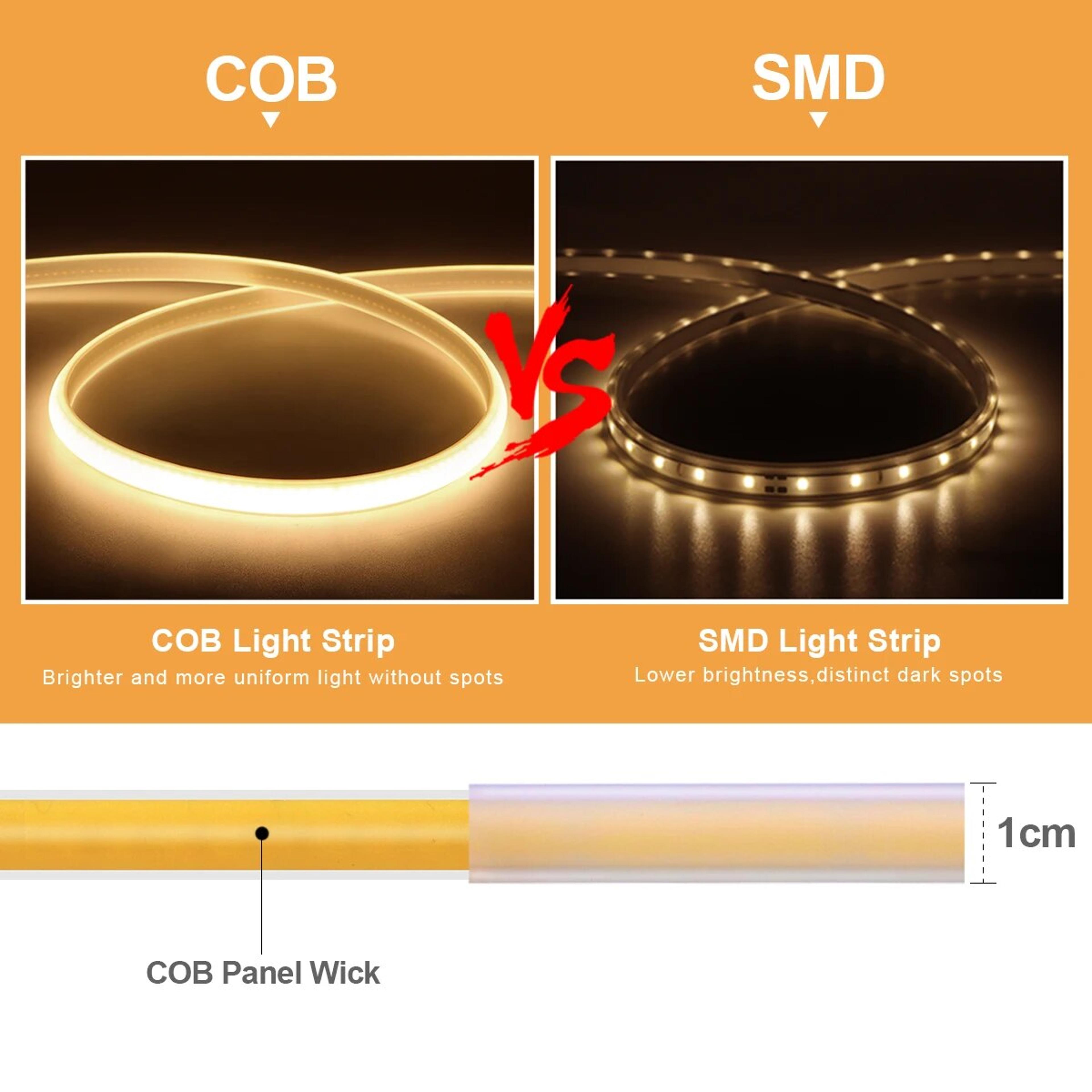 hH5MSoft-Glow-COB-LED-Strip-Lights-110V-220V-High-Lumen-LED-Ribbon-Waterproof-Diode-Tape-For.jpg