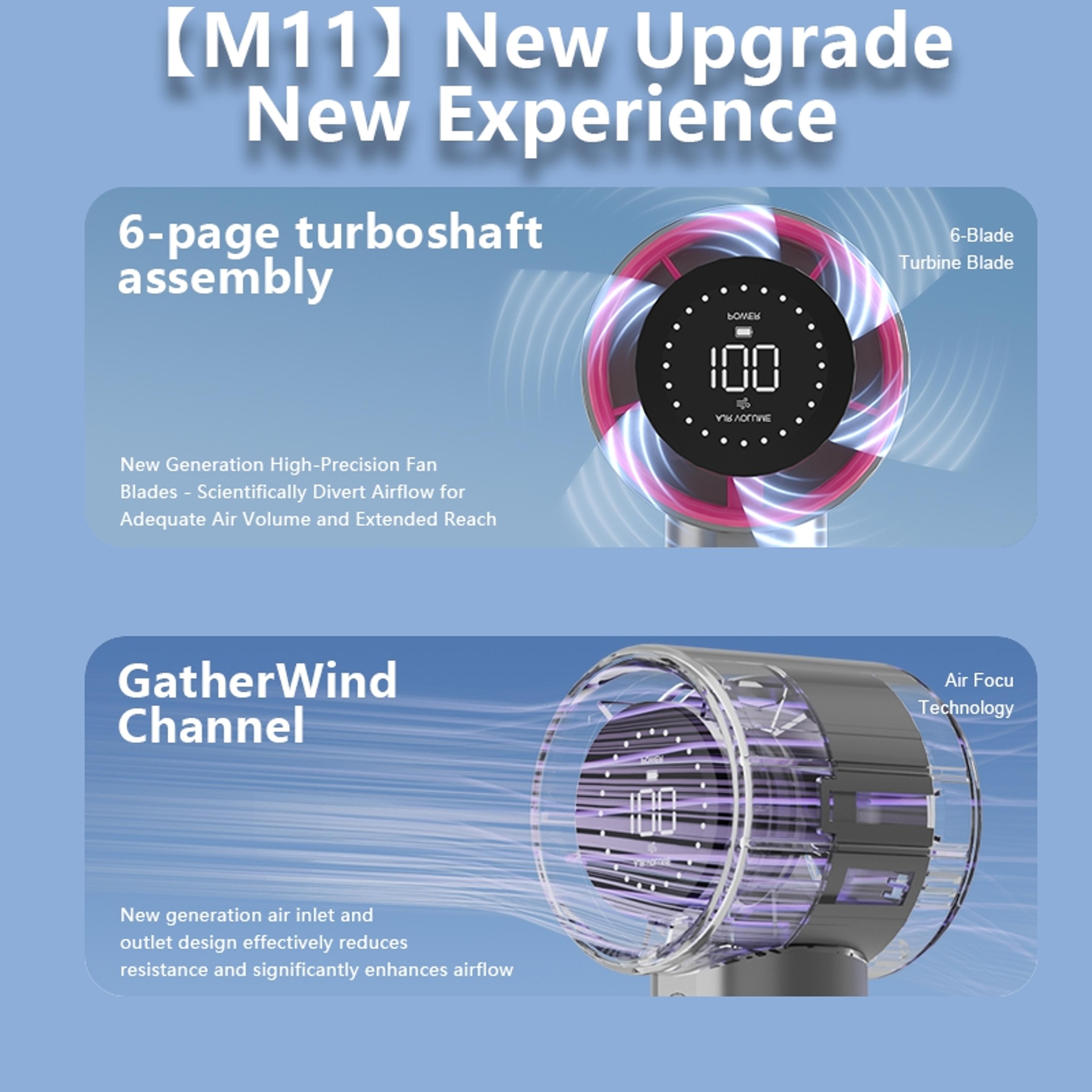 Rechargeable Mini Turbo Fan With Speeds Digital Display Portable Handheld Cooling Fan 2