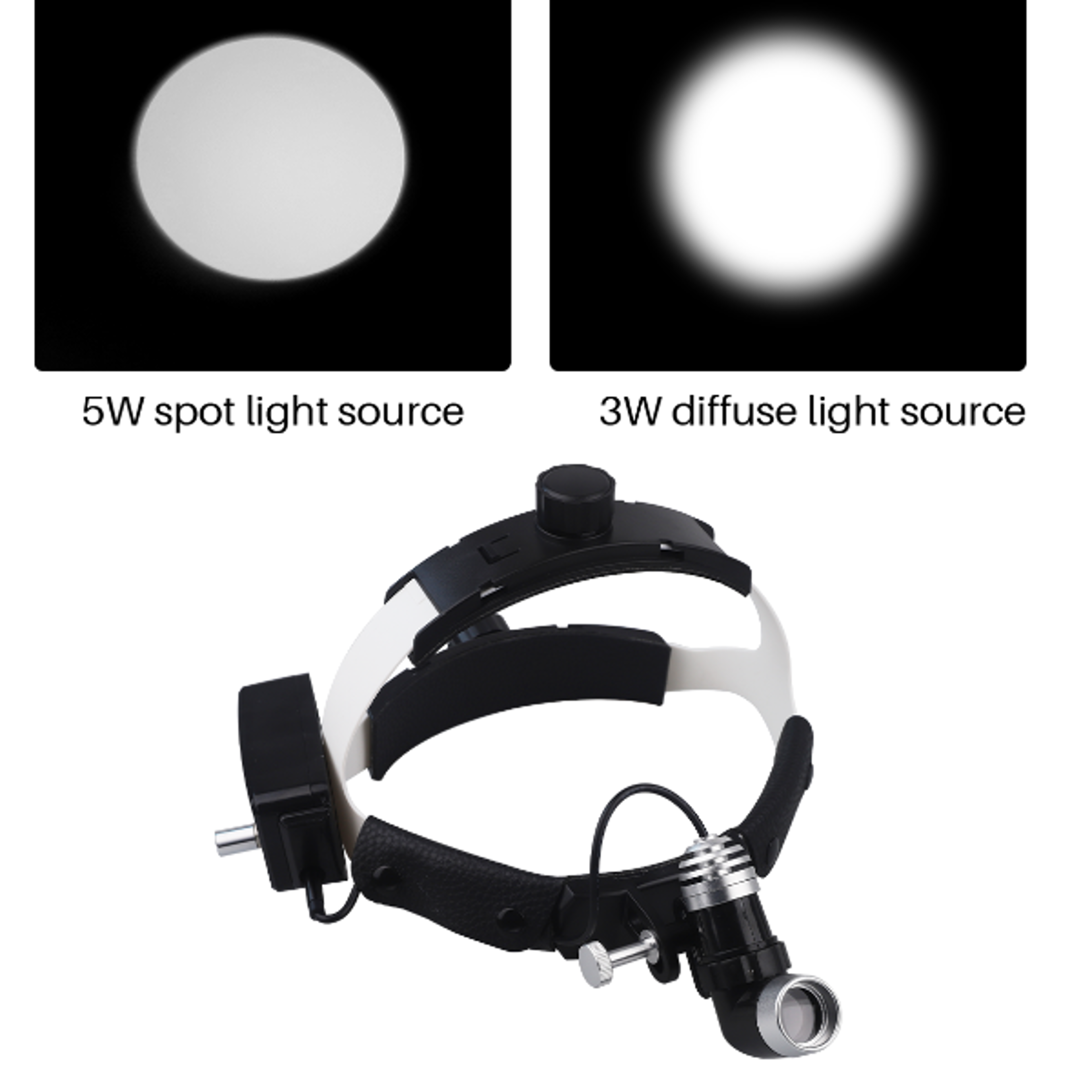 ENT Dental Headlight 5W LED Surgical Headlamp With Adjustable Brightness  Spot 2