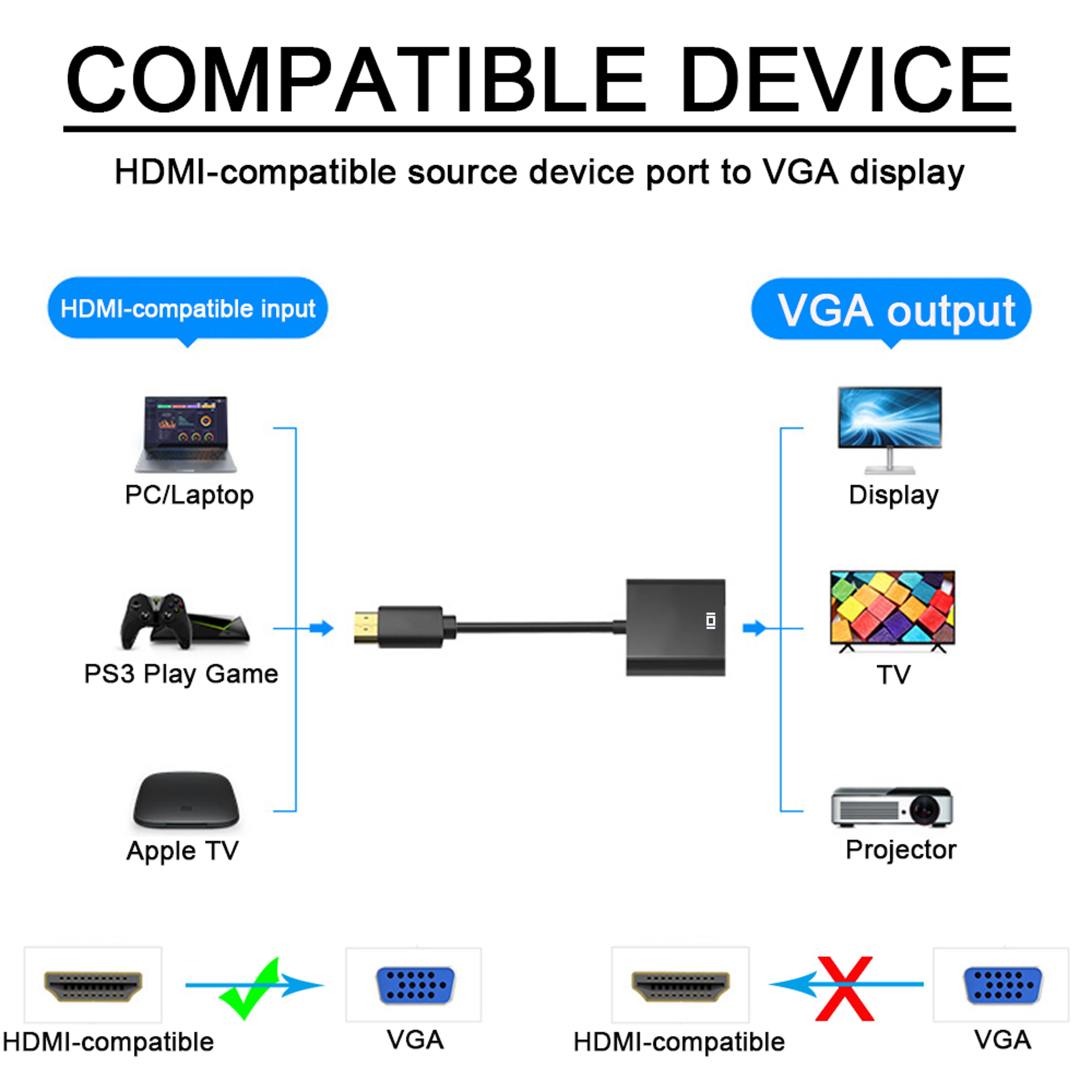 HDMI To VGA Adapter Converter For PC Laptop Monitor And Projector 1