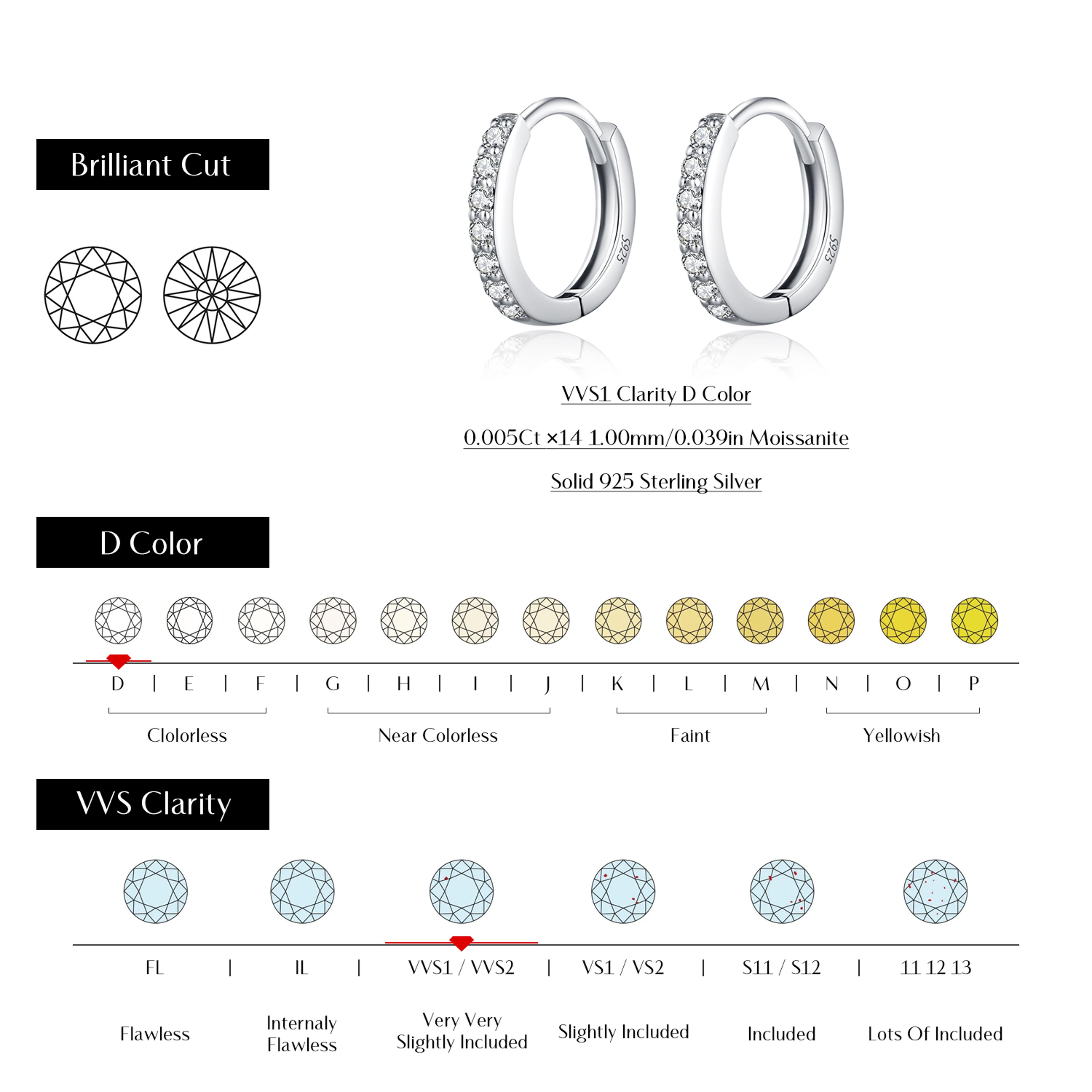 Color Moissanite Hoop Earrings In Sterling Silver For Timeless Everyday Elegance 2