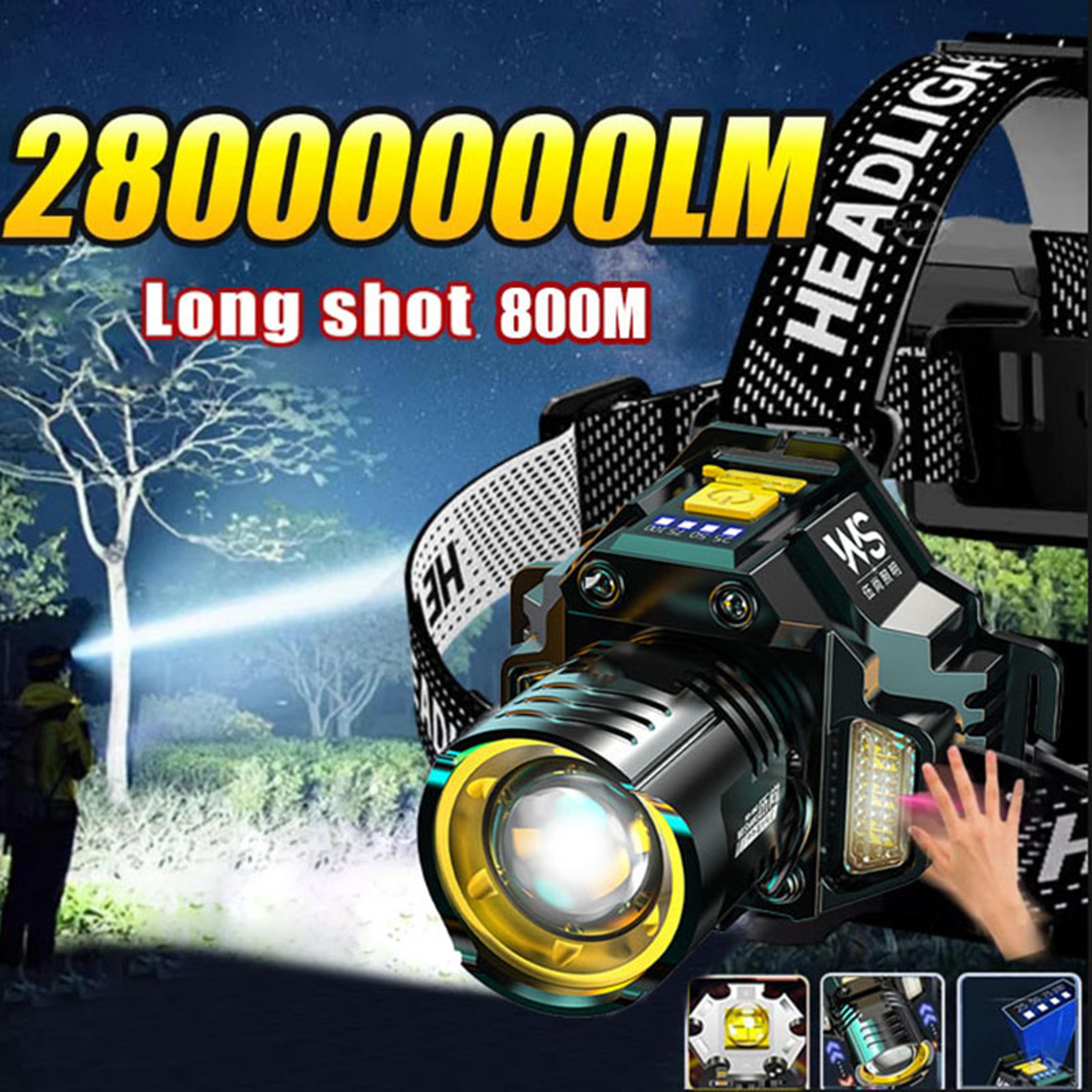 Rechargeable LED Headlamp With Zoomable Beam Motion Sensor And IPX6 Waterproof Design 1