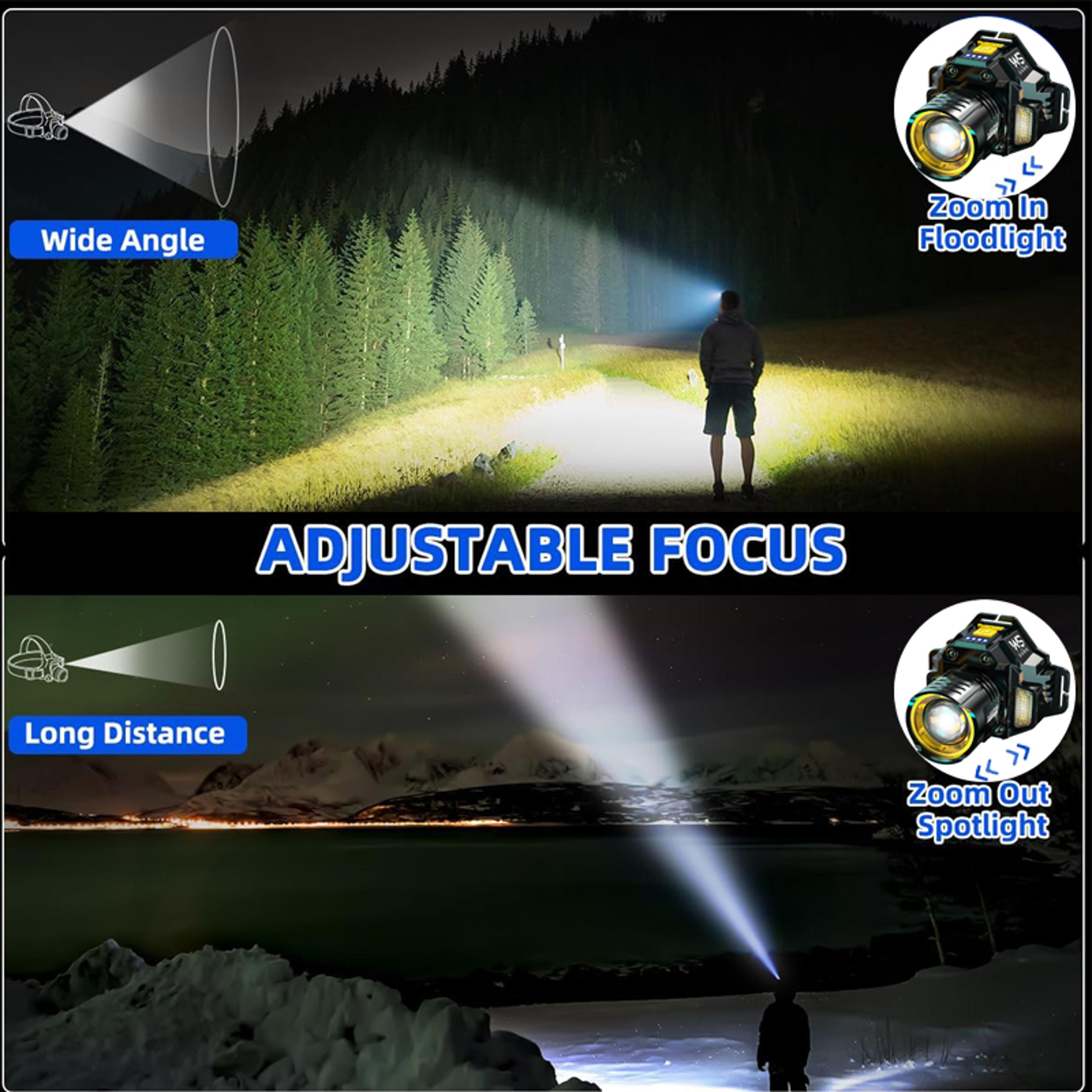 Rechargeable LED Headlamp With Zoomable Beam Motion Sensor And IPX6 Waterproof Design 3