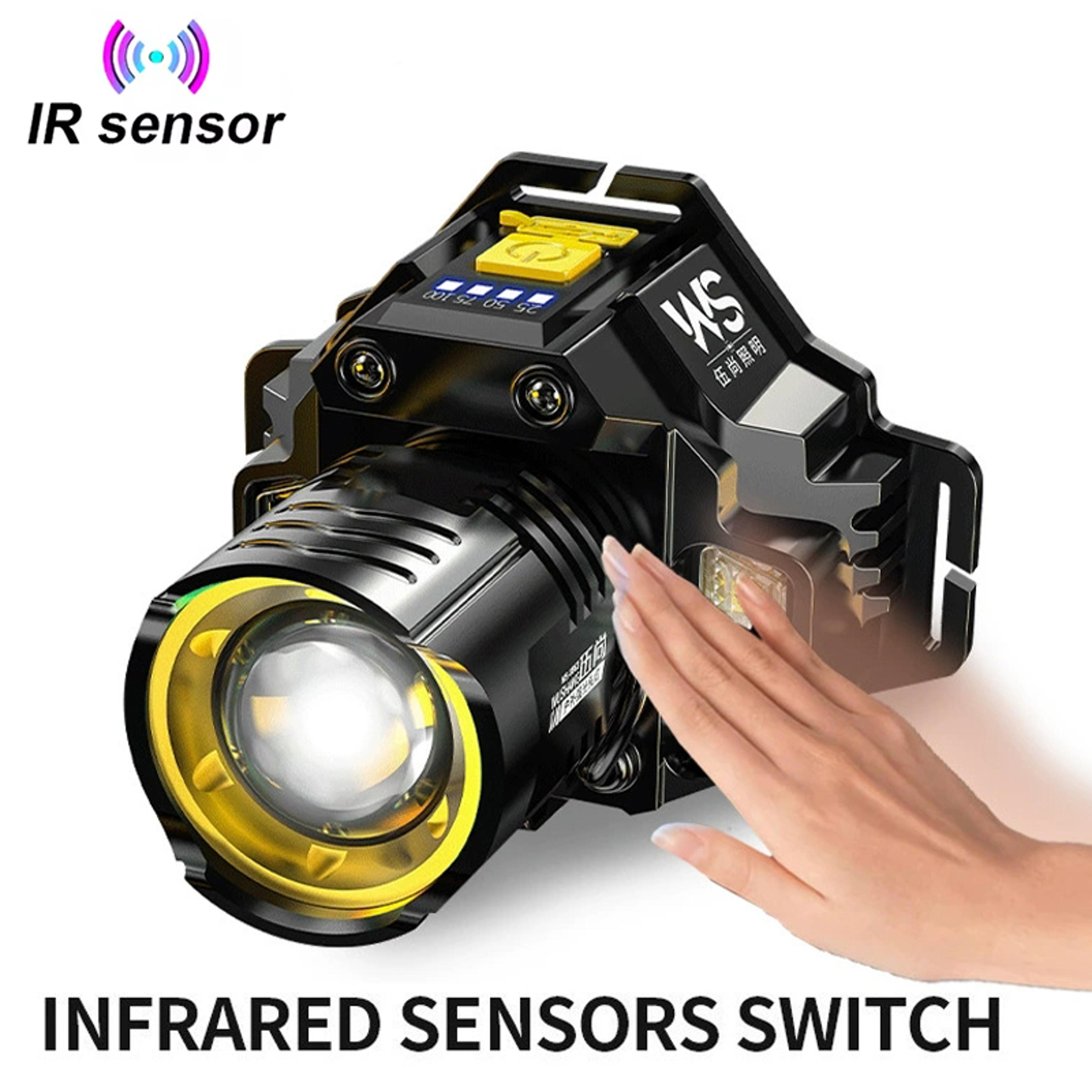 Rechargeable LED Headlamp With Zoomable Beam Motion Sensor And IPX6 Waterproof Design 5