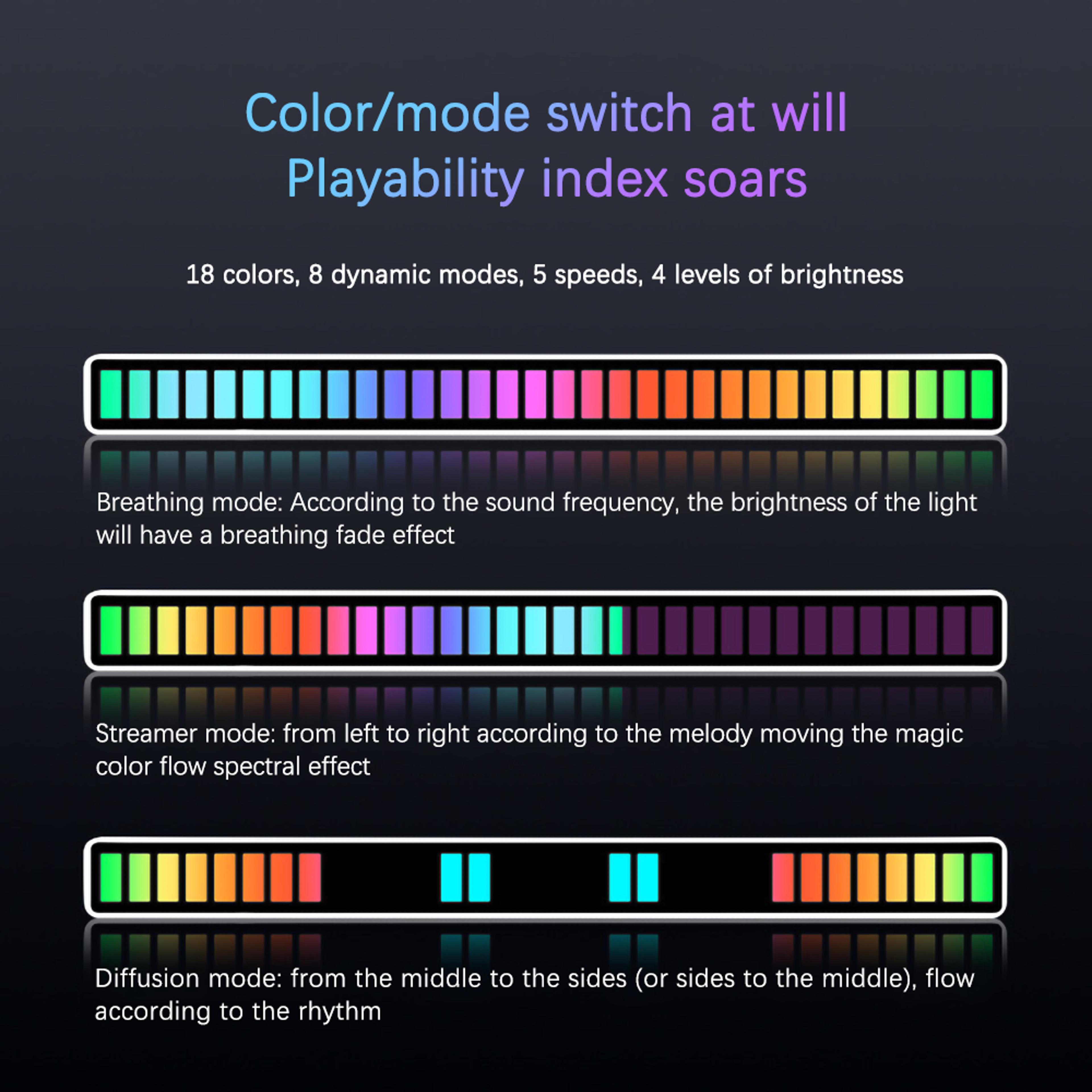 RGB Music Sync Light Bar Sound Activated LED Ambient Lamp For Gaming Rooms 4