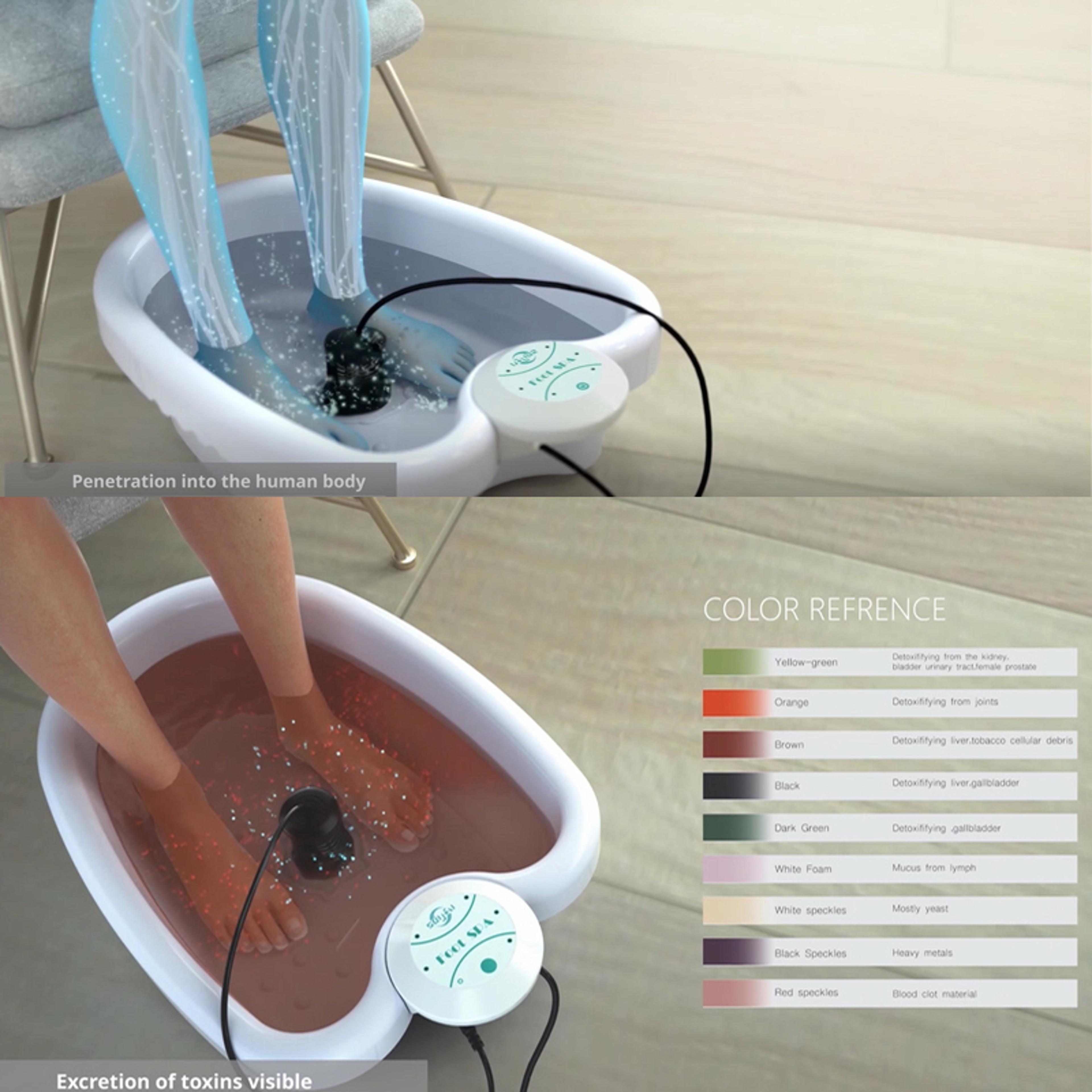 Ionic Foot Bath Spa With Basin 30 Minute Home Foot Soak System 5