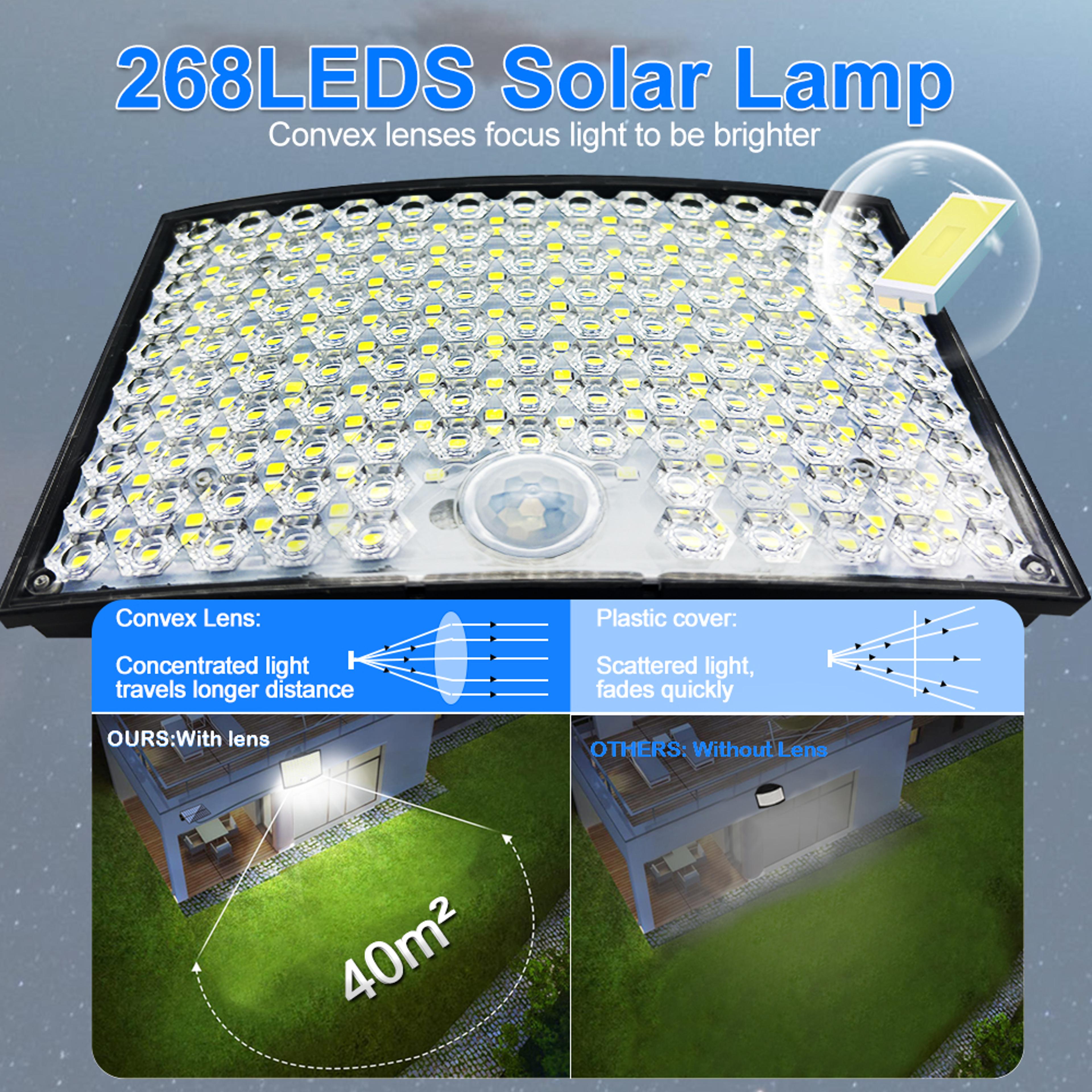 400 LED Solar Motion Sensor Security Light IP65 Outdoor Flood Light 4