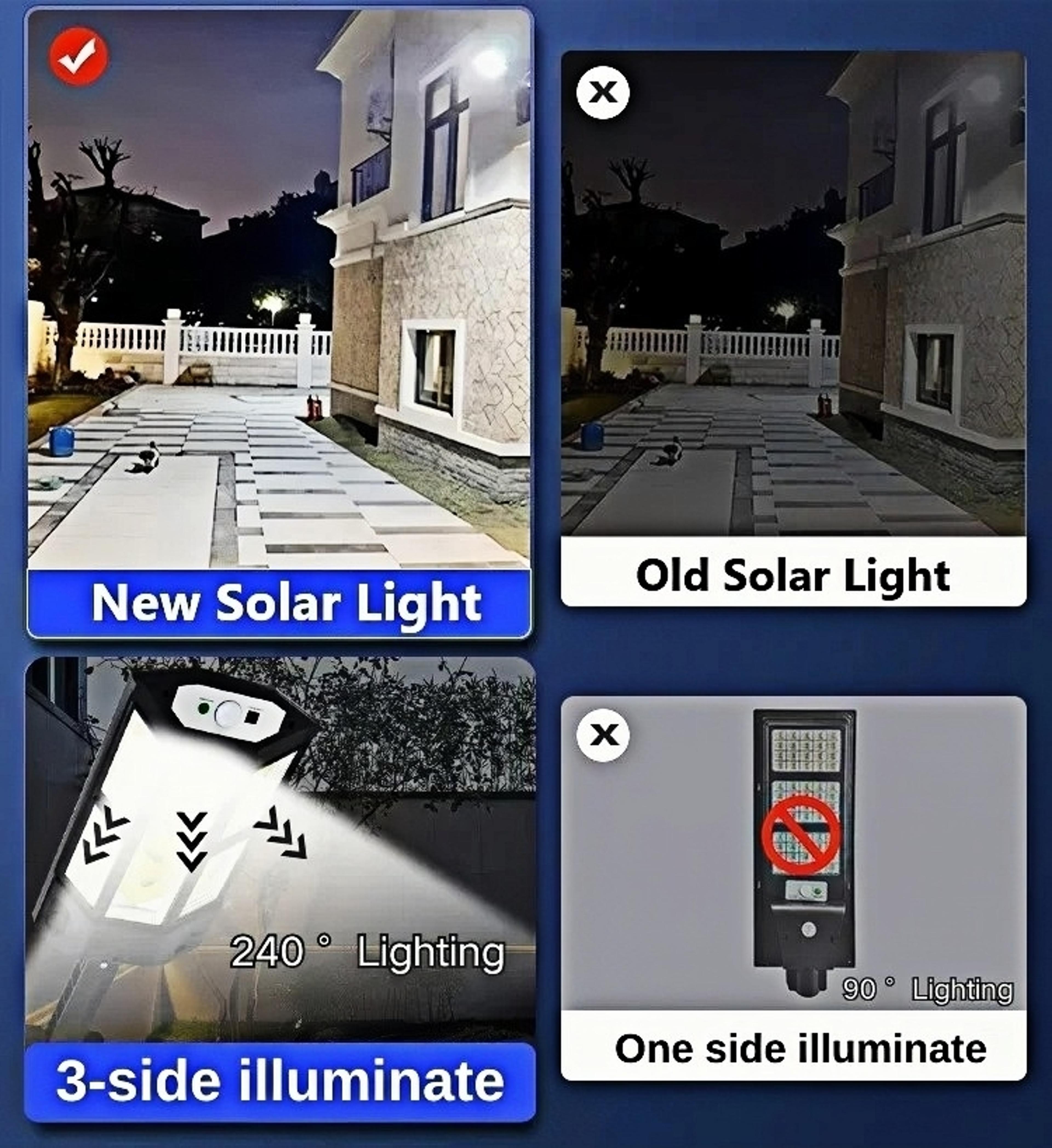 15000LM Solar Outdoor Wall Light With Motion Sensor Remote Control And IP65 Waterproof Design 2