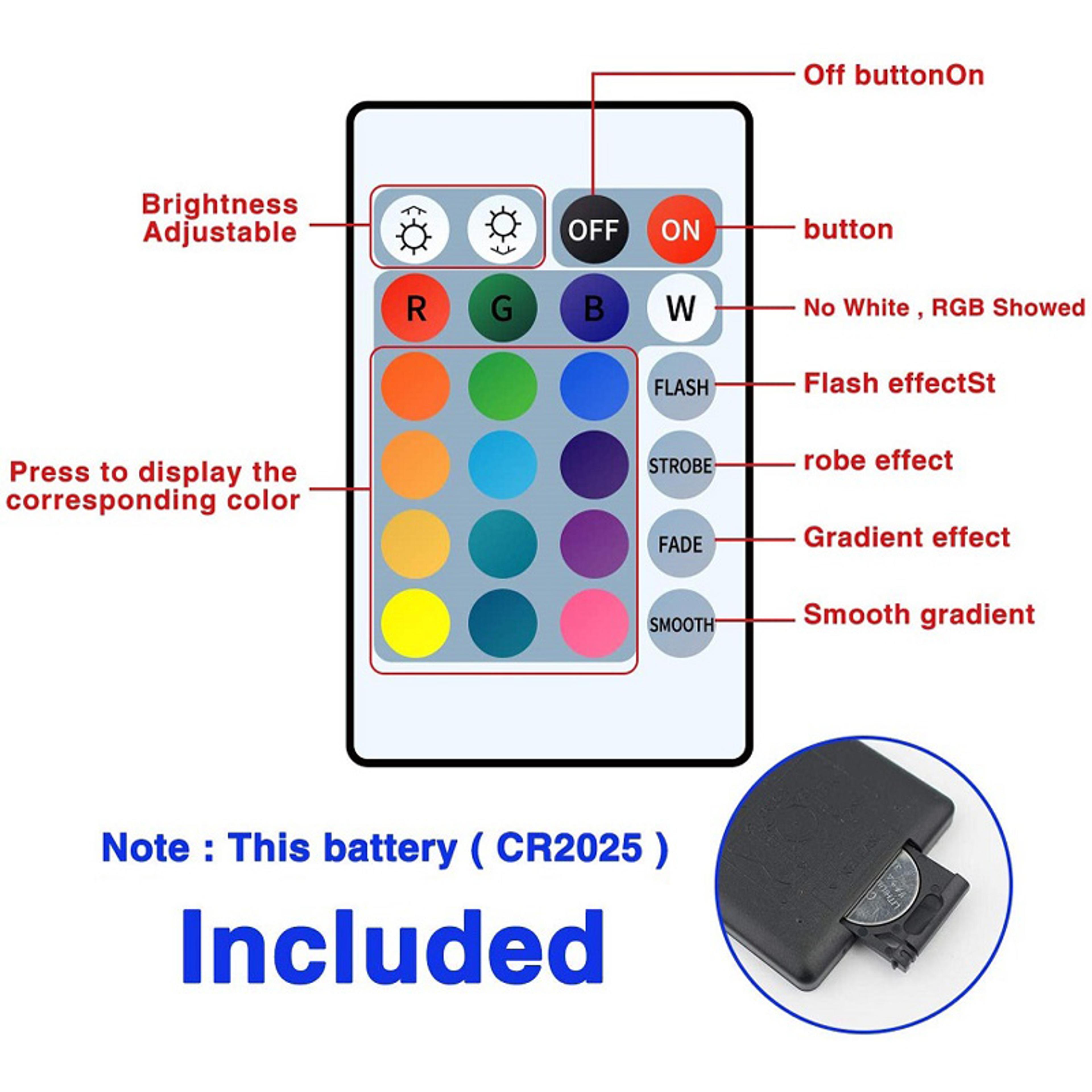 5V RGB LED Strip Light With USB Power And 24Key Infrared Remote 2