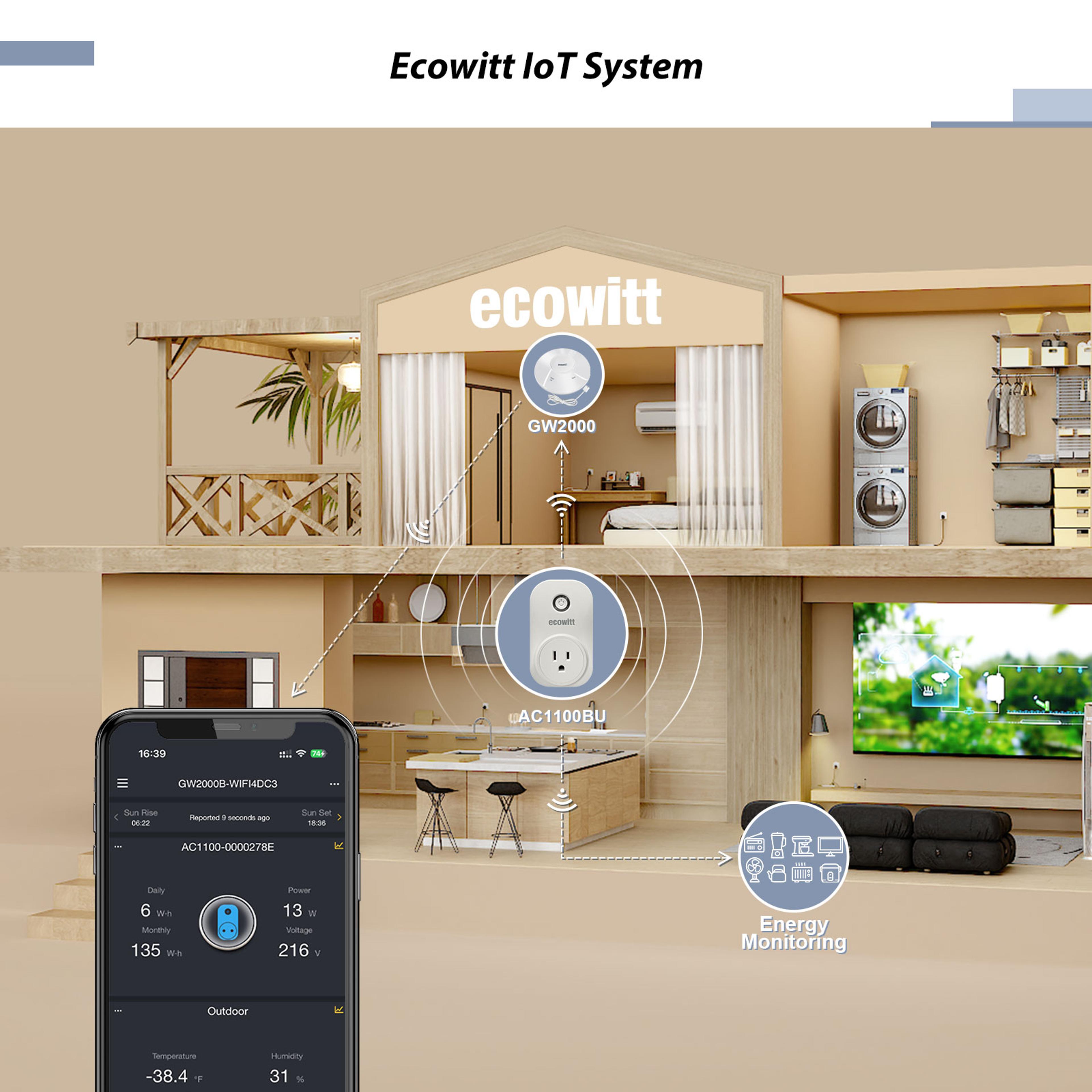 Smart Plug With Remote App Control Automatic Power On And Off 2