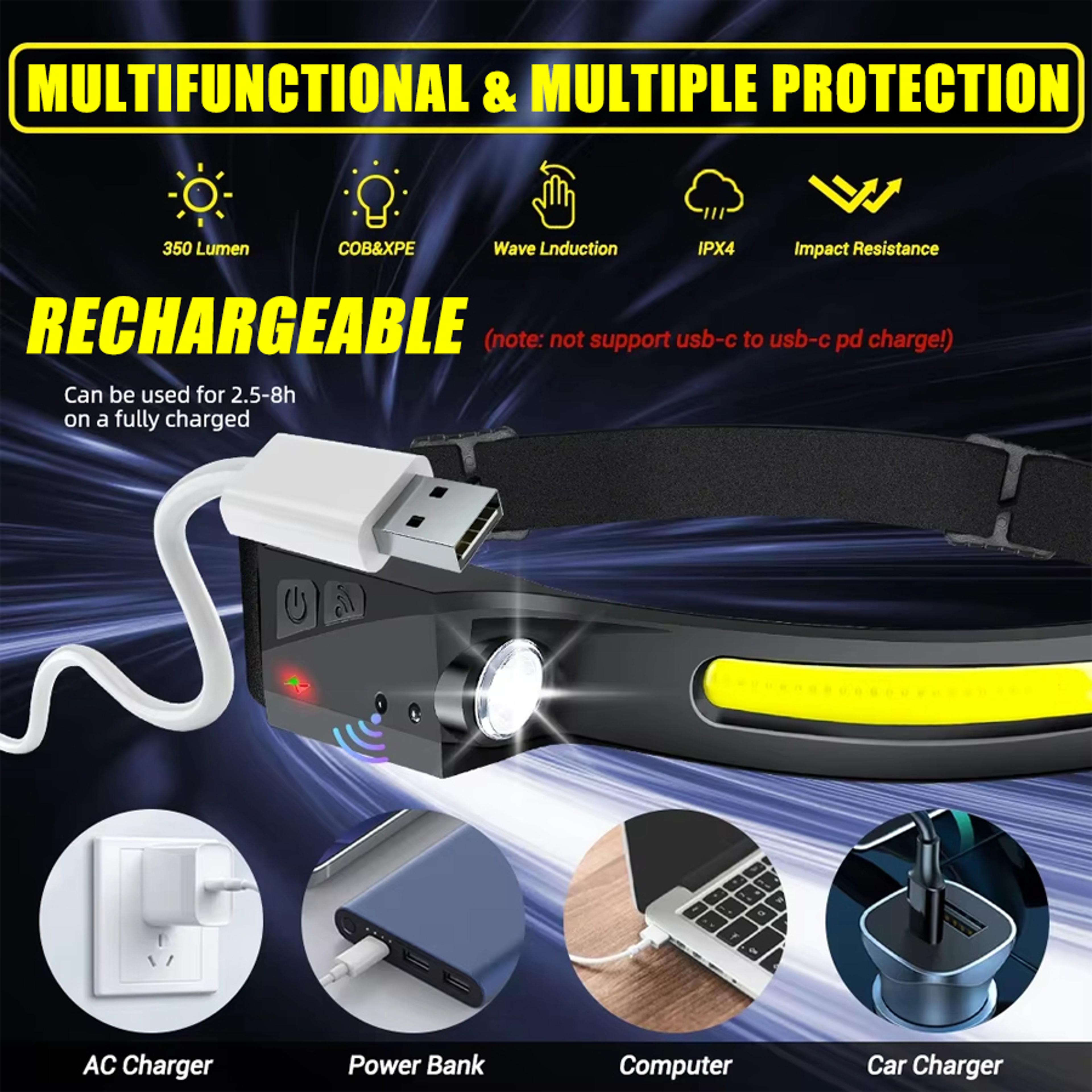 Rechargeable LED Headlamp With Motion Sensor And 180 Wide Beam 3