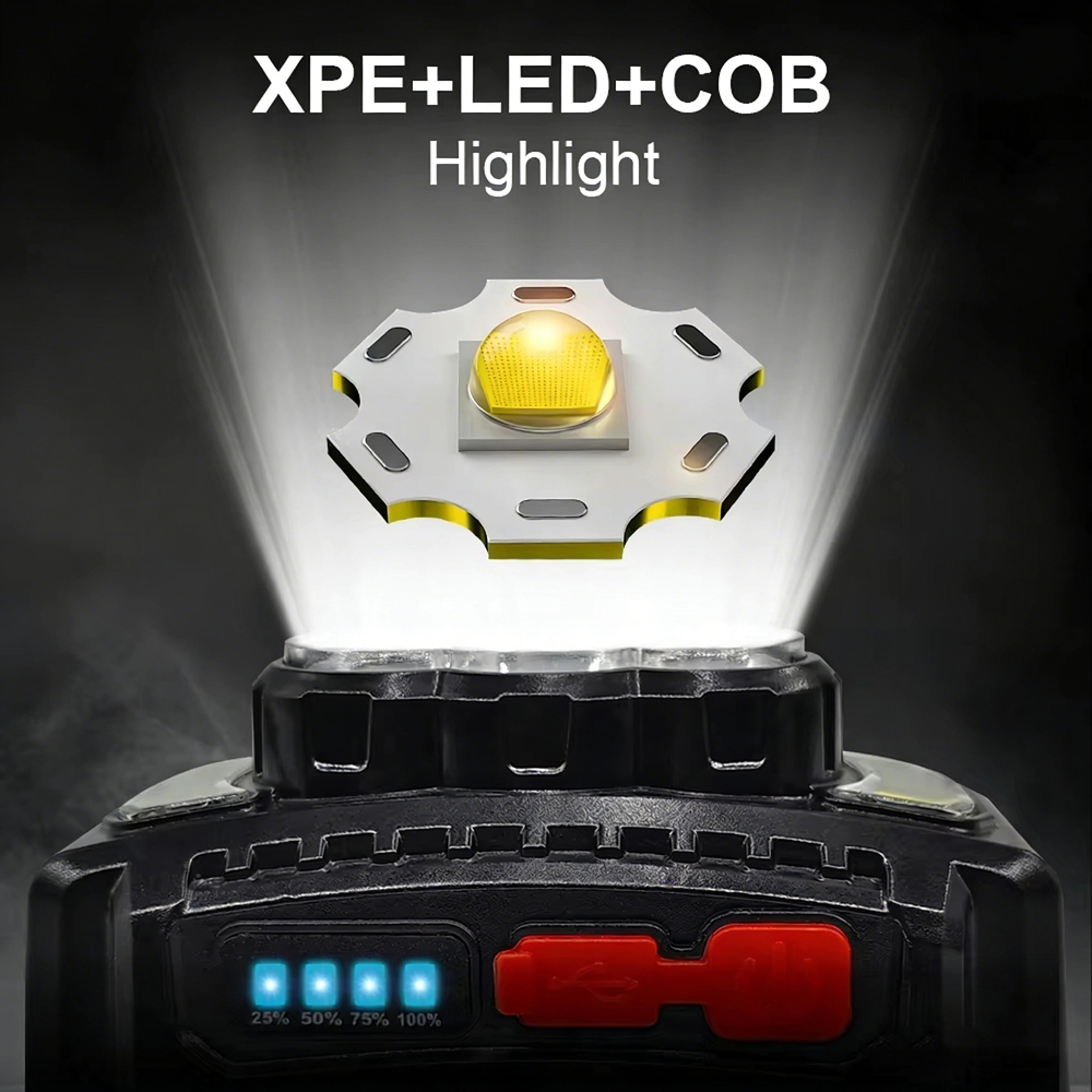 Rechargeable LED Headlamp With Motion Sensor 7 Lighting Modes And 180 Degree Adjustable Beam 2