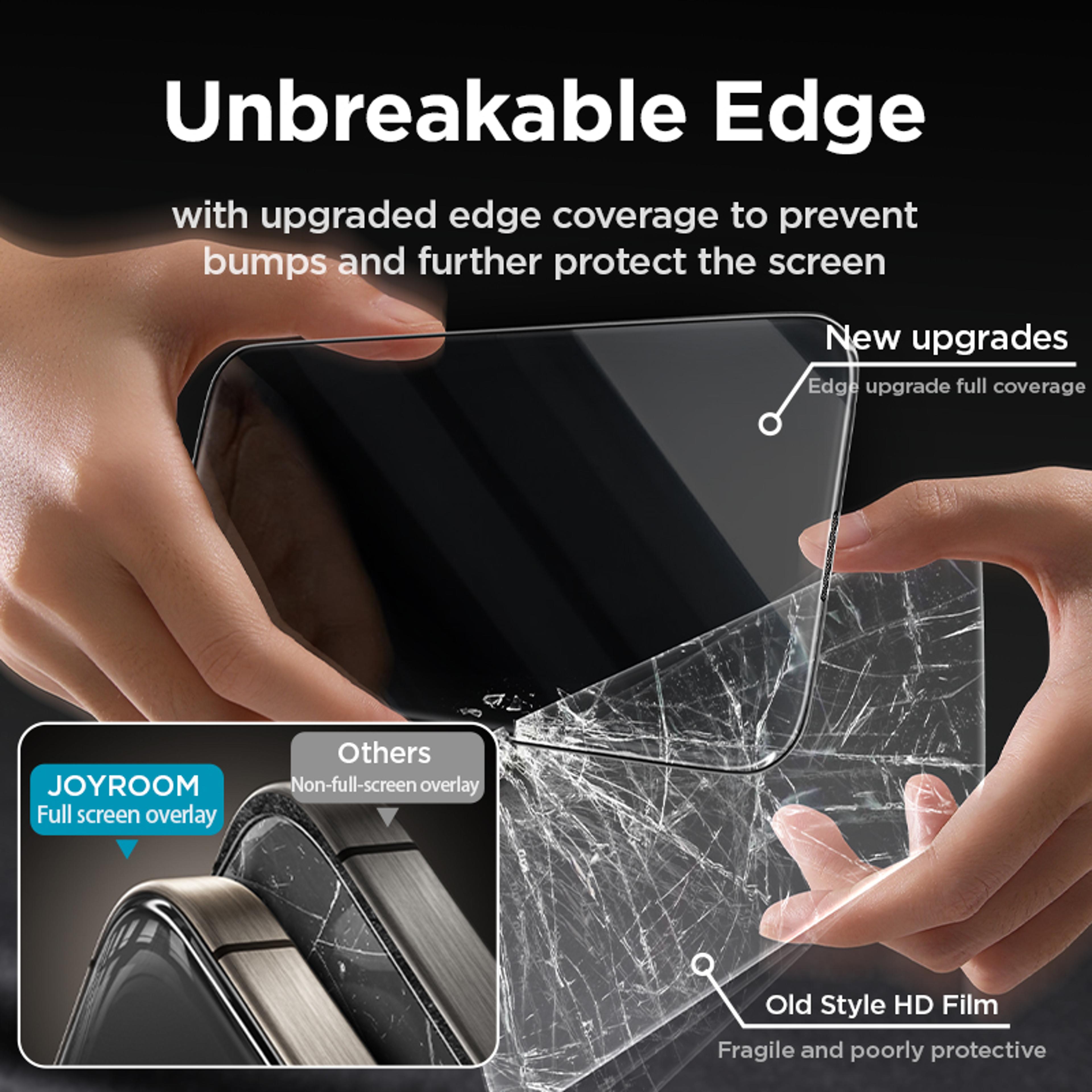 Tempered Glass Screen Protector With AntiScratch AntiFingerprint Coating And Installation Frame 2