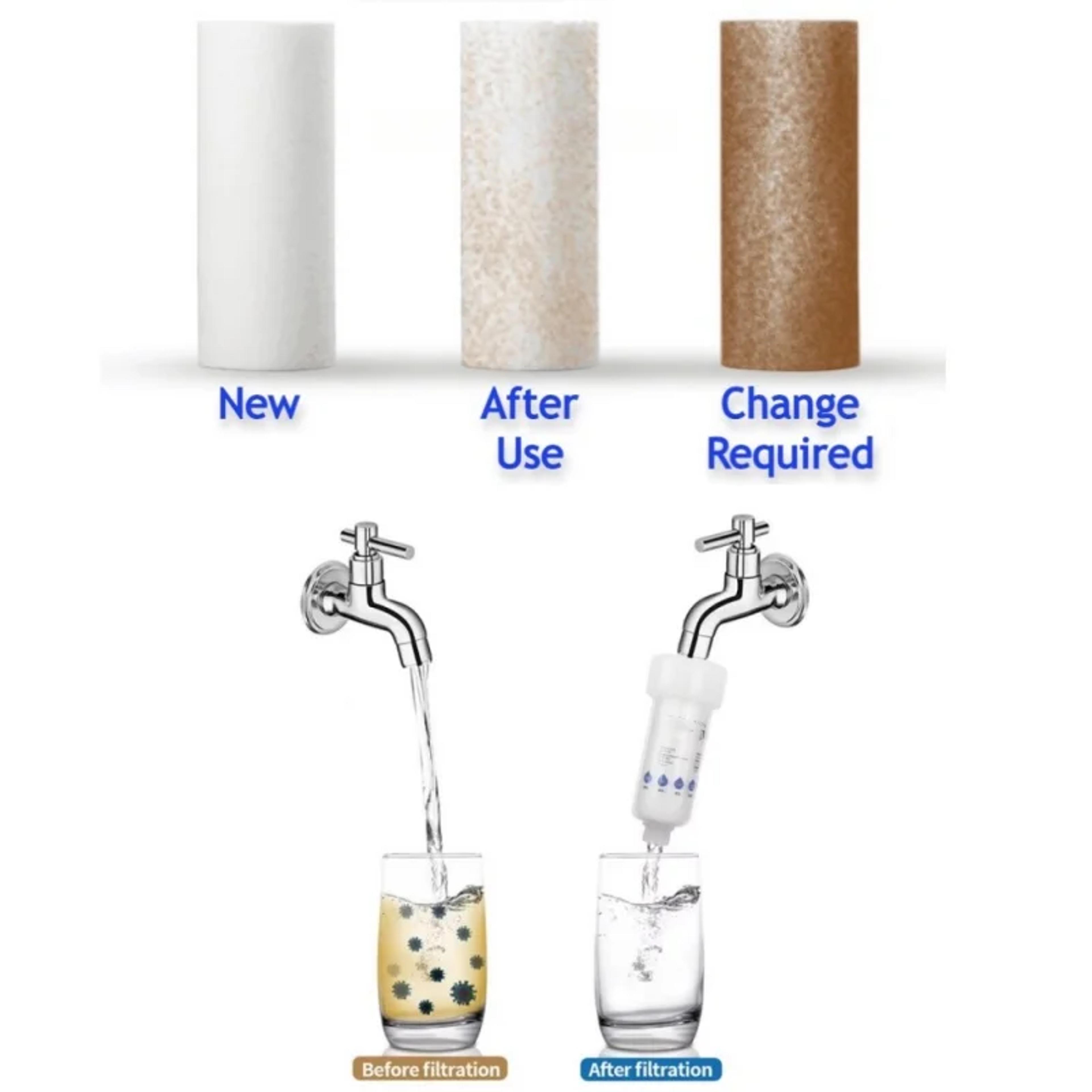 5 Inch Sediment Water PreFilter Cartridge For Shower Washing Machine And Faucet 3