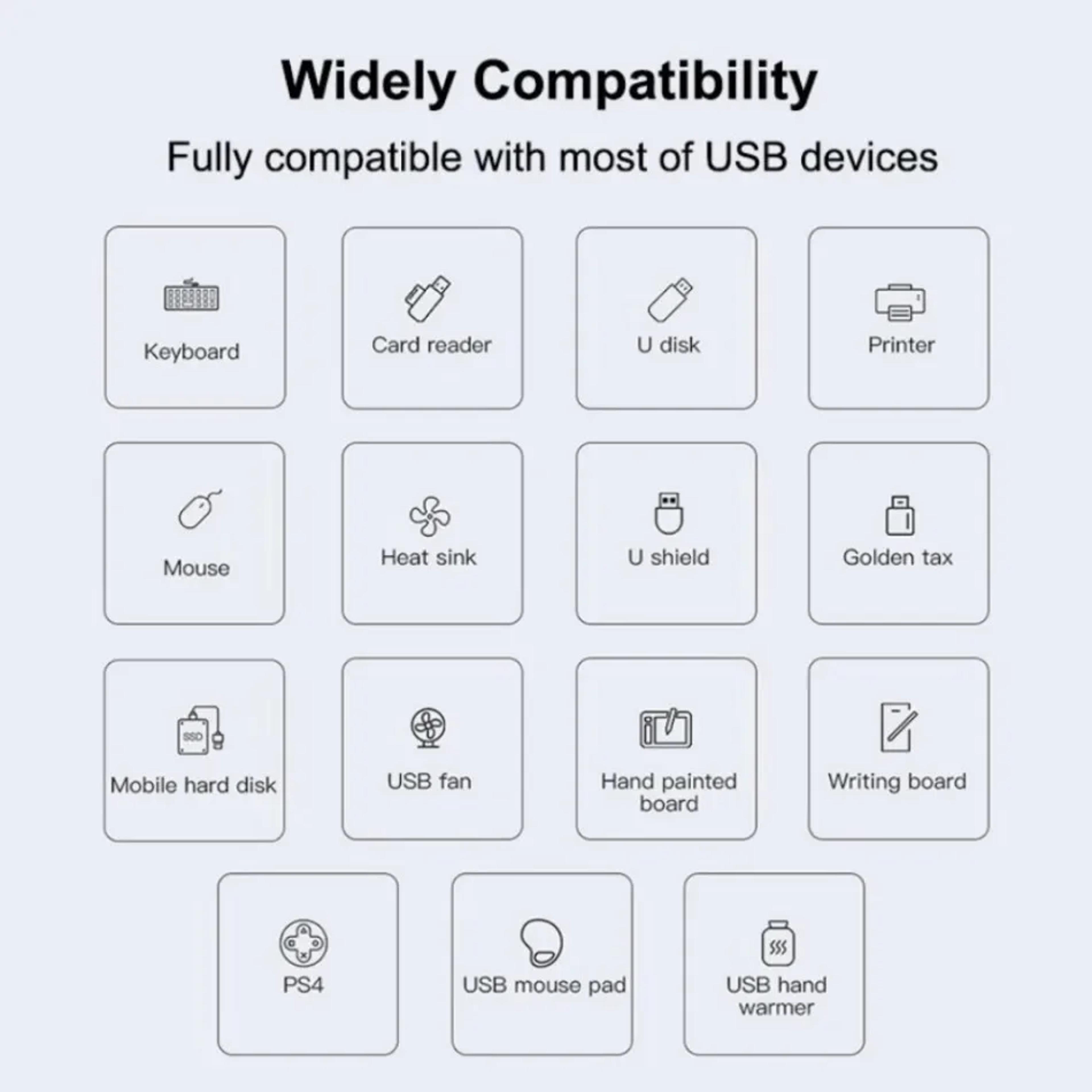 4Port USBC Hub  USB 20 Multiport Adapter With OTG Support For Laptops 5
