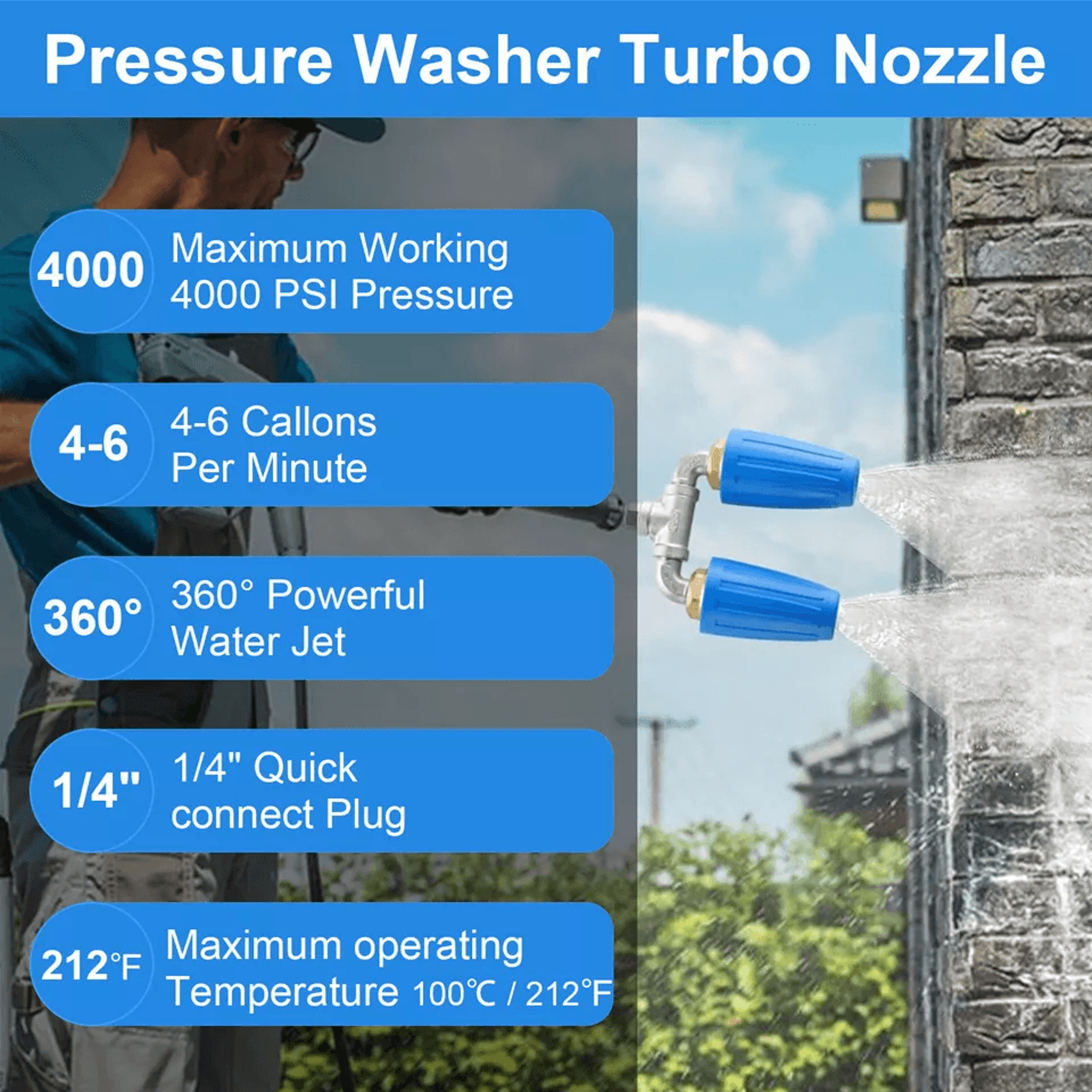 Dual Turbo Nozzle For Pressure Washer Quick Connect Rotating Spray Tip 4000 PSI High Power Cleaning 2