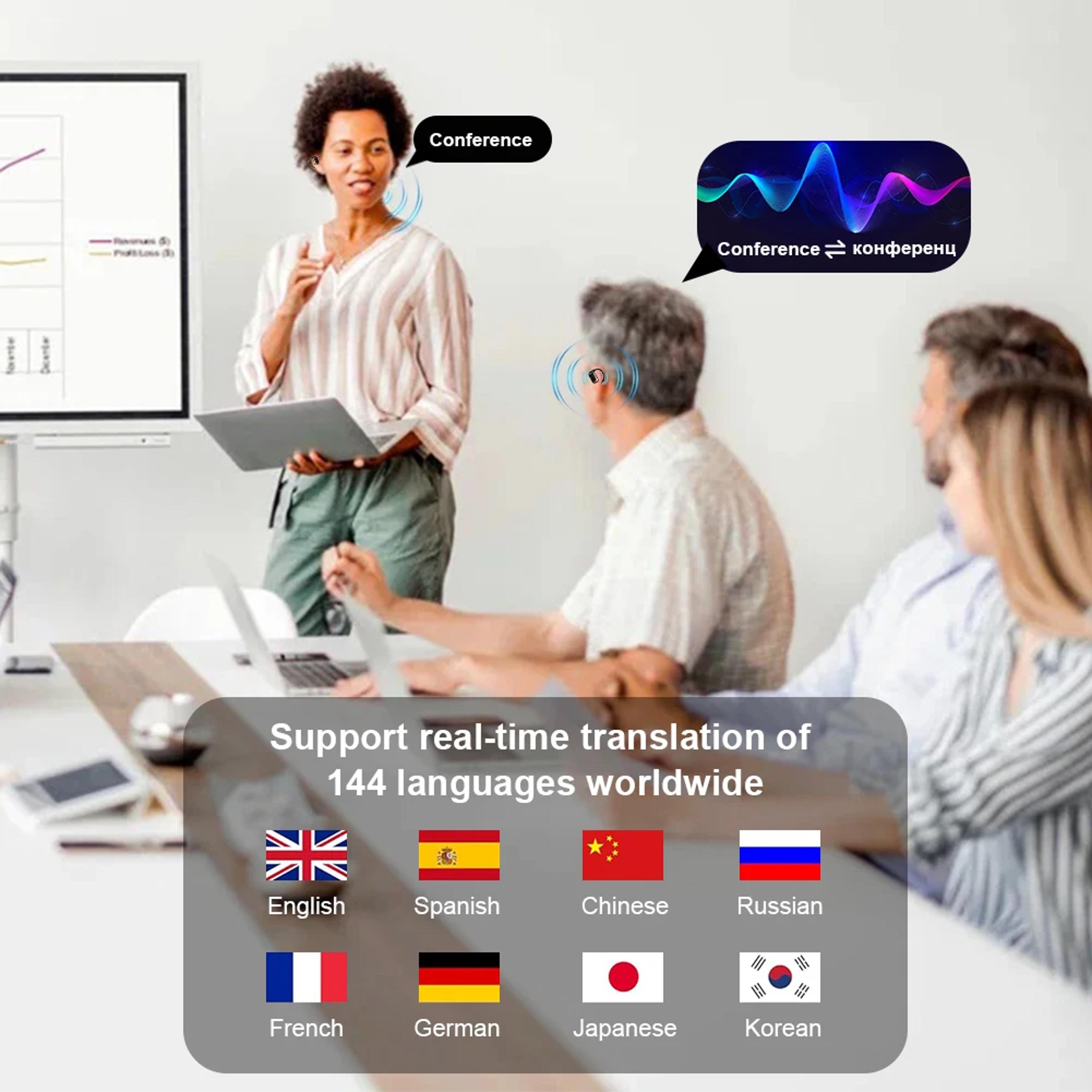 SmartVoice Pro AI Translator Earbuds With RealTime Translation  Noise Cancellation 4