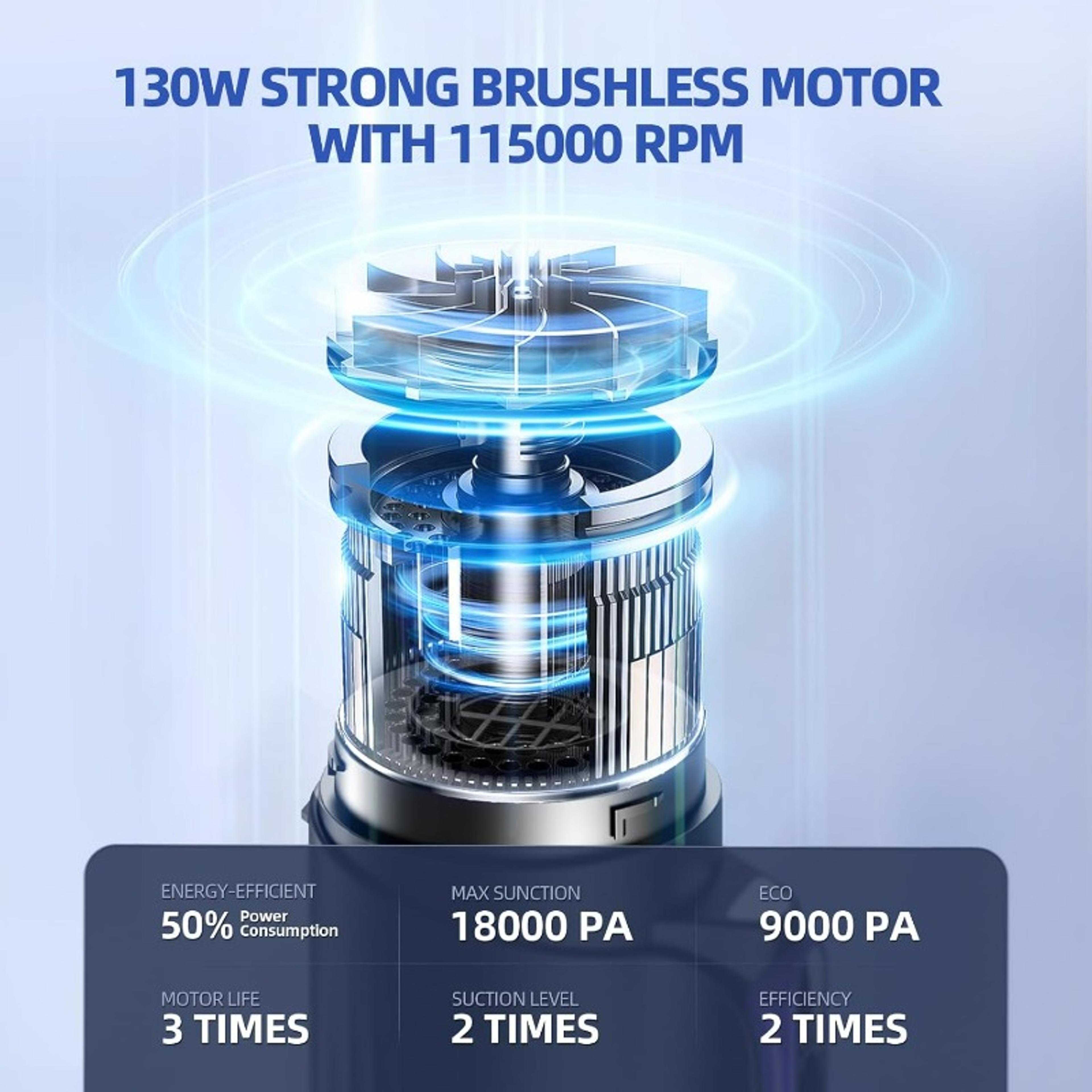 Portable Cordless Car Vacuum Cleaner  Strong Suction Handheld 2