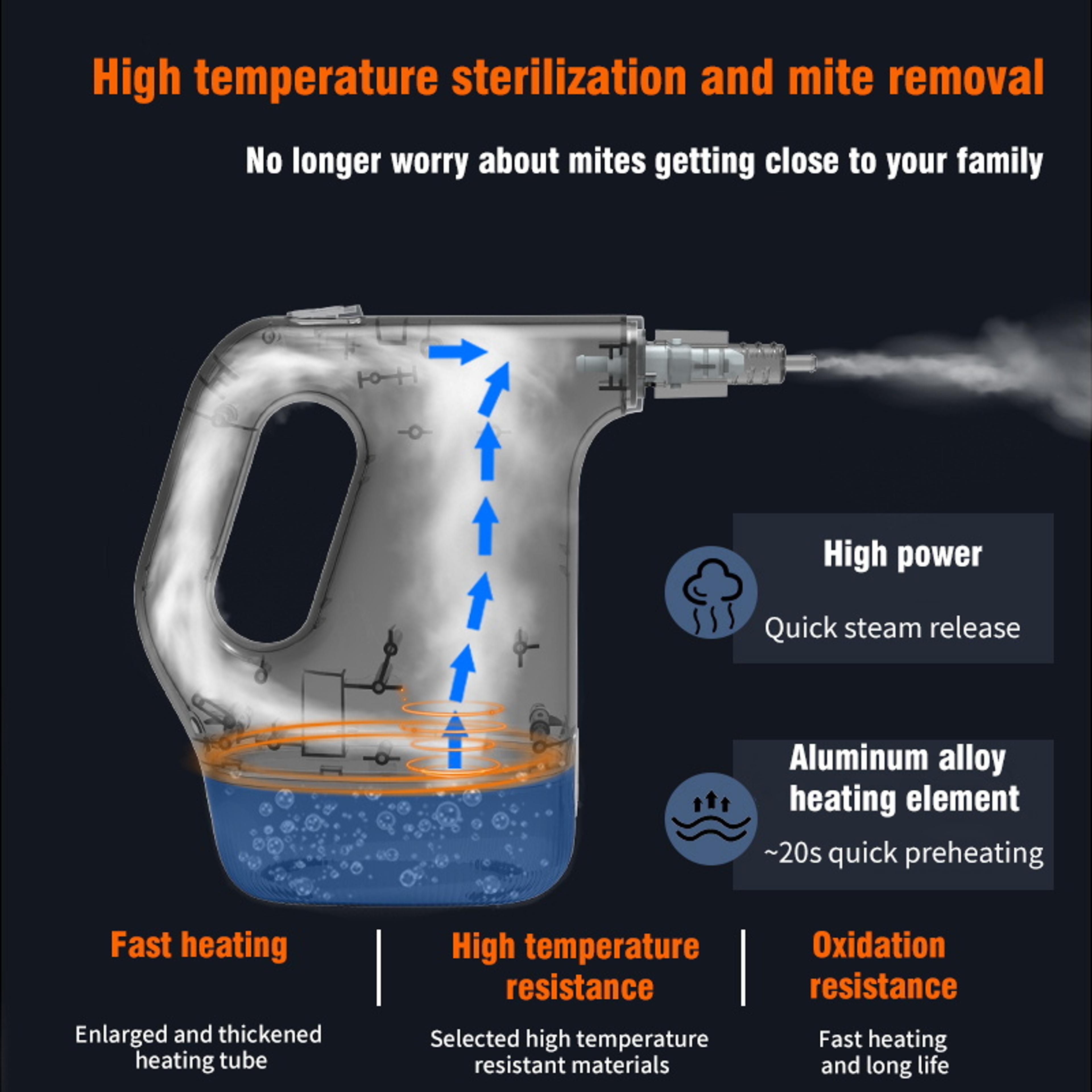 Household Small Multifunctional High Pressure Cleaner Handheld Steam Cleaner Air Conditioning Kitch 4
