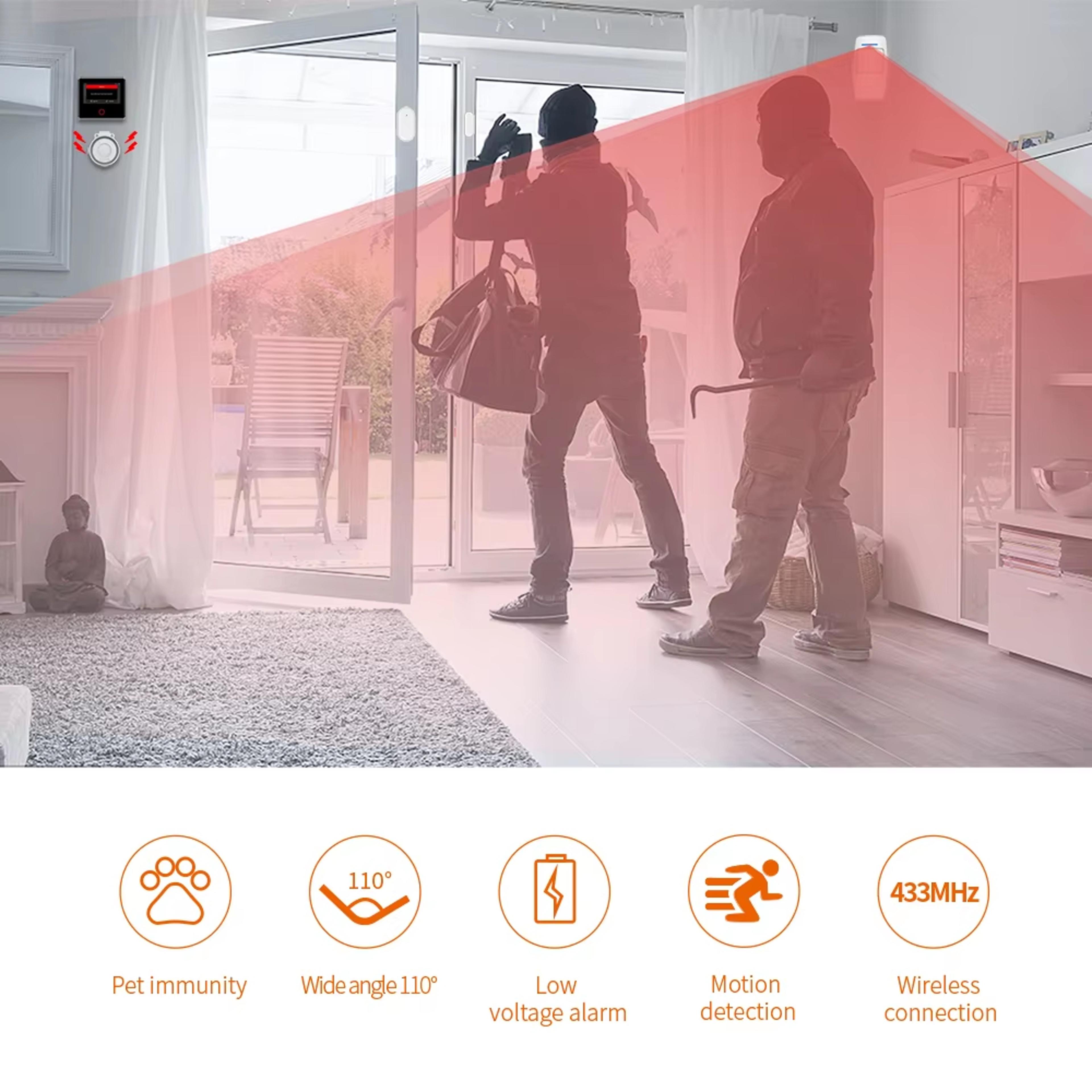 Human Infrared Motion Sensor Smart Home Detector Compatible With Wireless Security Alarm System Wor 1