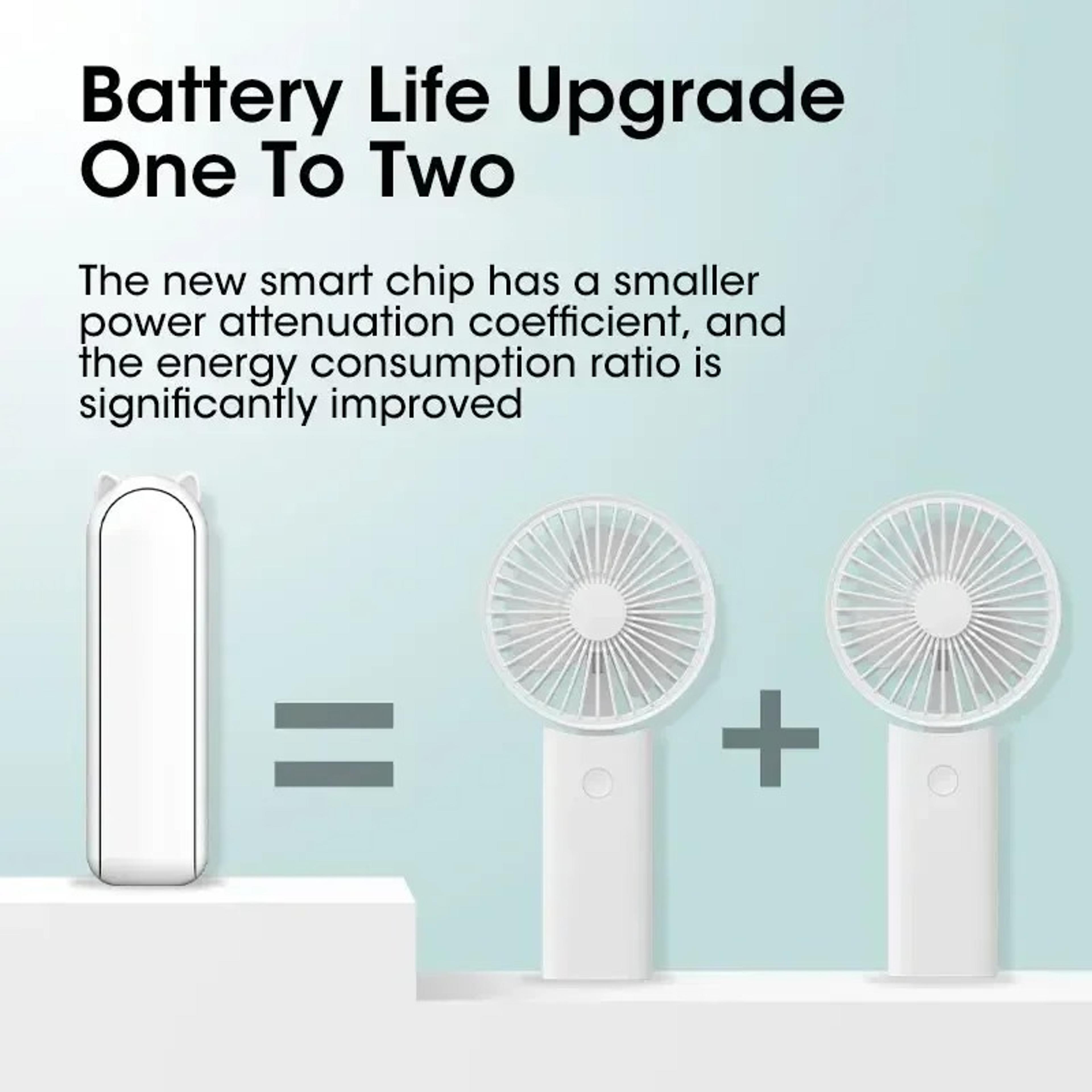 Dual Cooling Mini Fan USB Rechargeable Handheld Fan Folding Fan With Power Bank For Outdoor Travel  3