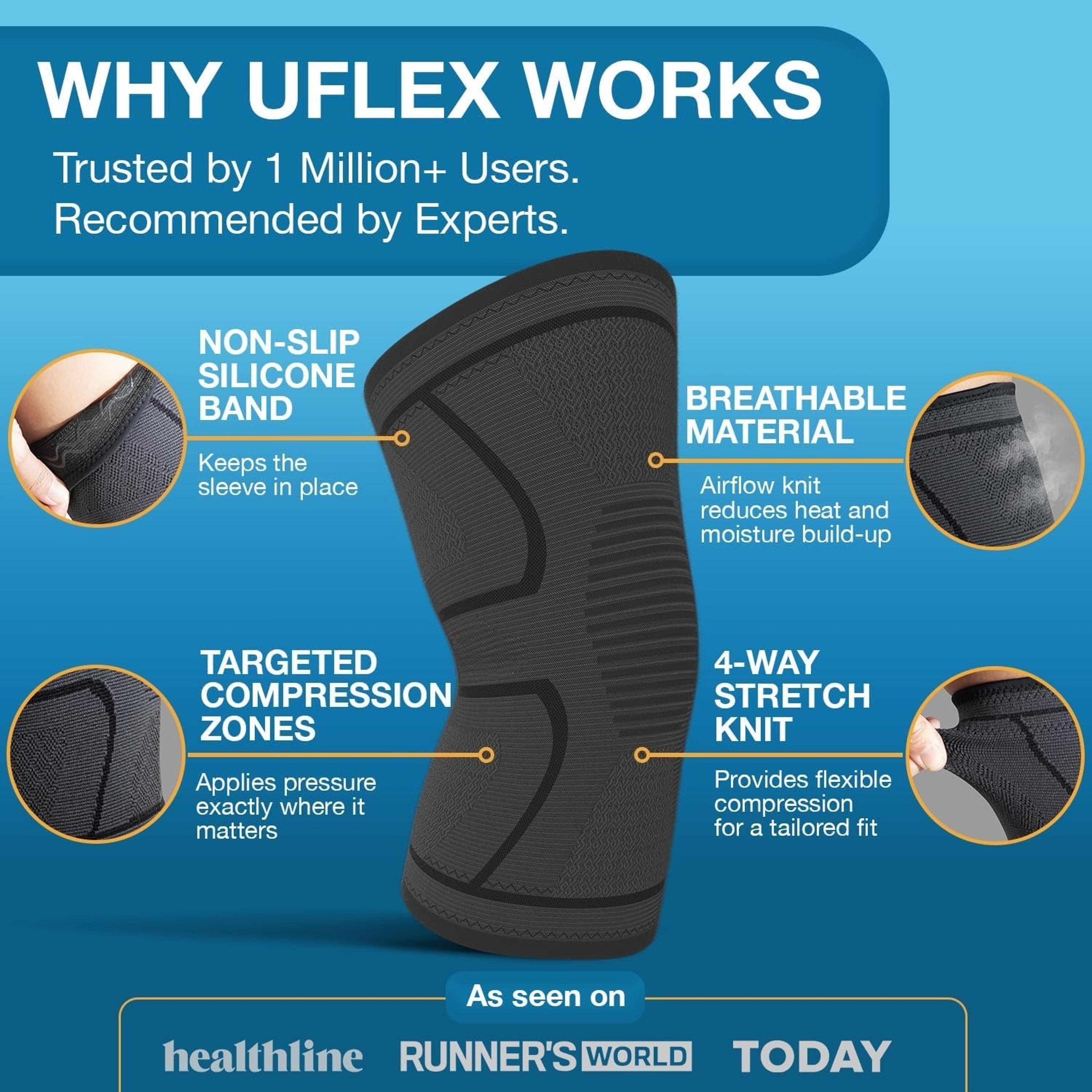 Compression Knee Brace For Men  Women Knee Sleeves For Sports Running Weightlifting Arthritis  Meni 1
