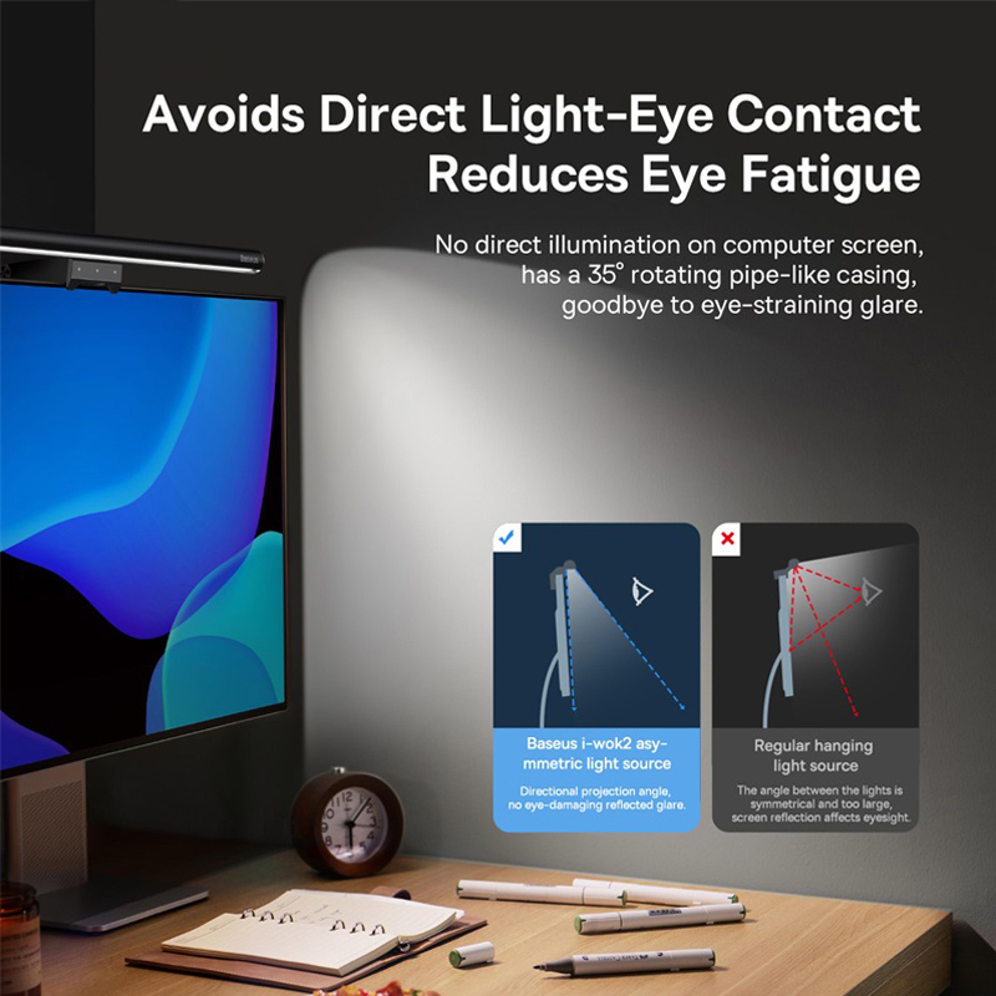 Screen Light Desk Lamp For Computers And Laptops USB Study  Reading Light For LCD Monitors 1