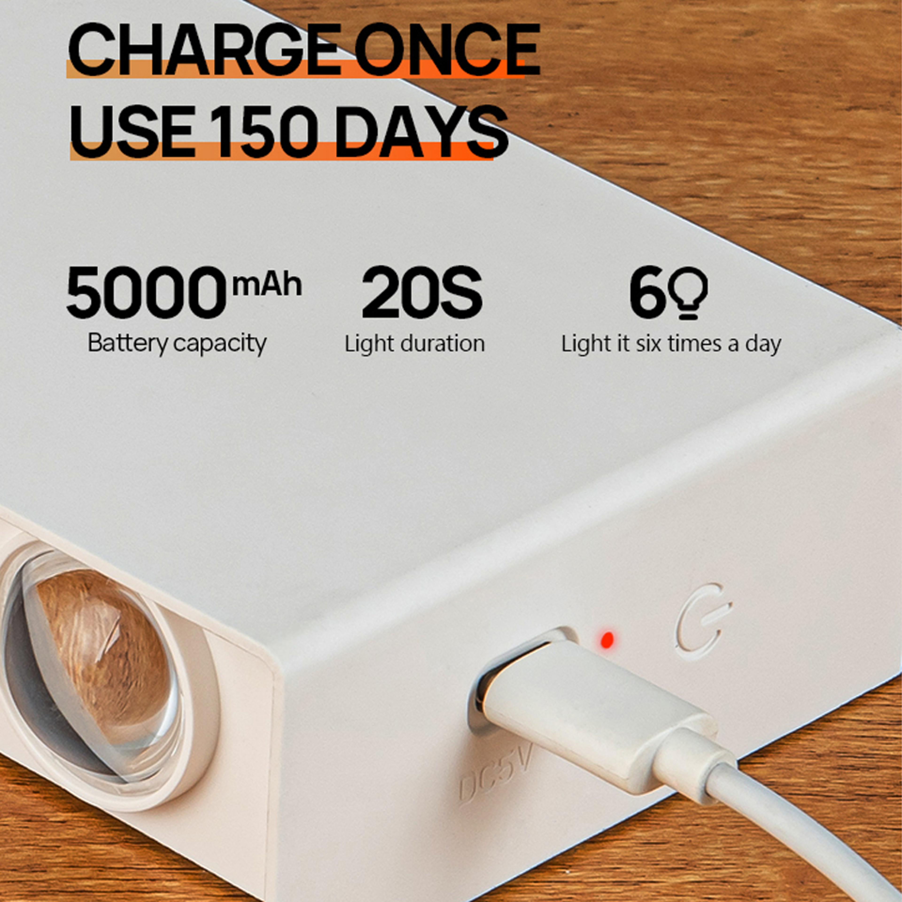 Rechargeable Motion Sensor Wall Light With 5200mAh Battery Wireless LED Wall Lamp For Indoor Home L 1
