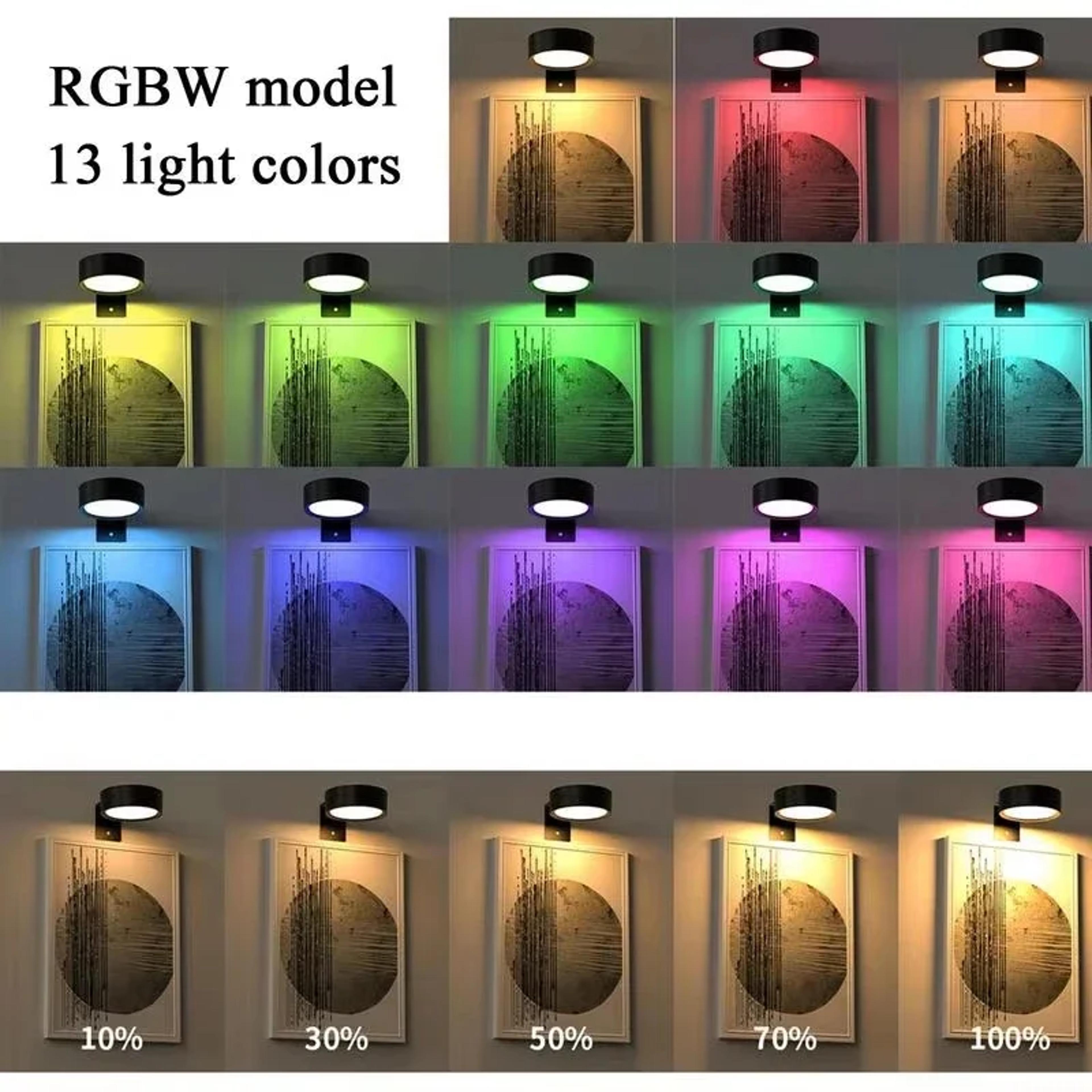 LED Picture Light With Remote Control Magnetic Battery Powered Art Display Lamp 1