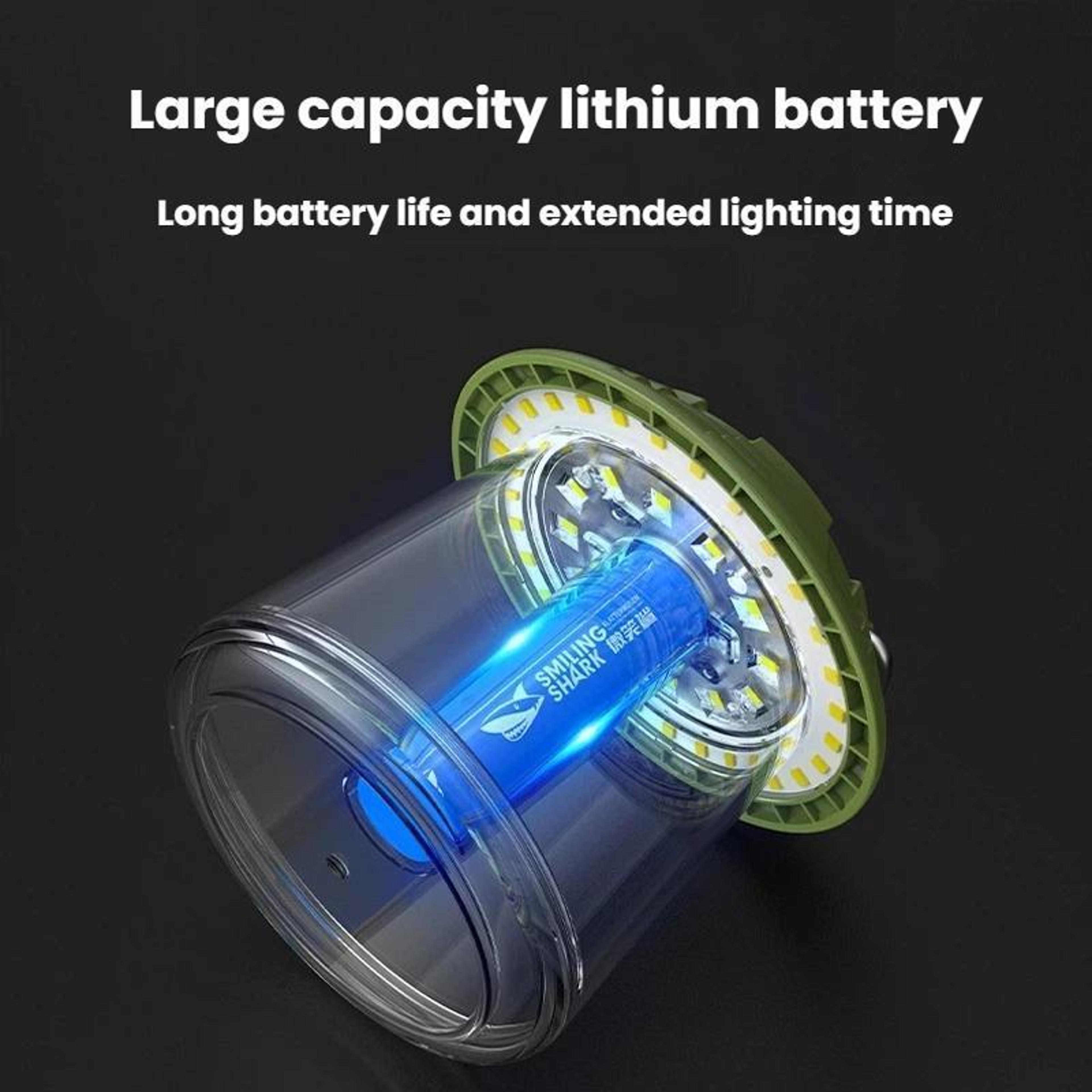 SMILING SHARK Rechargeable Camping Lantern LED Hanging Light For Tent Emergency  Night Market Use 4
