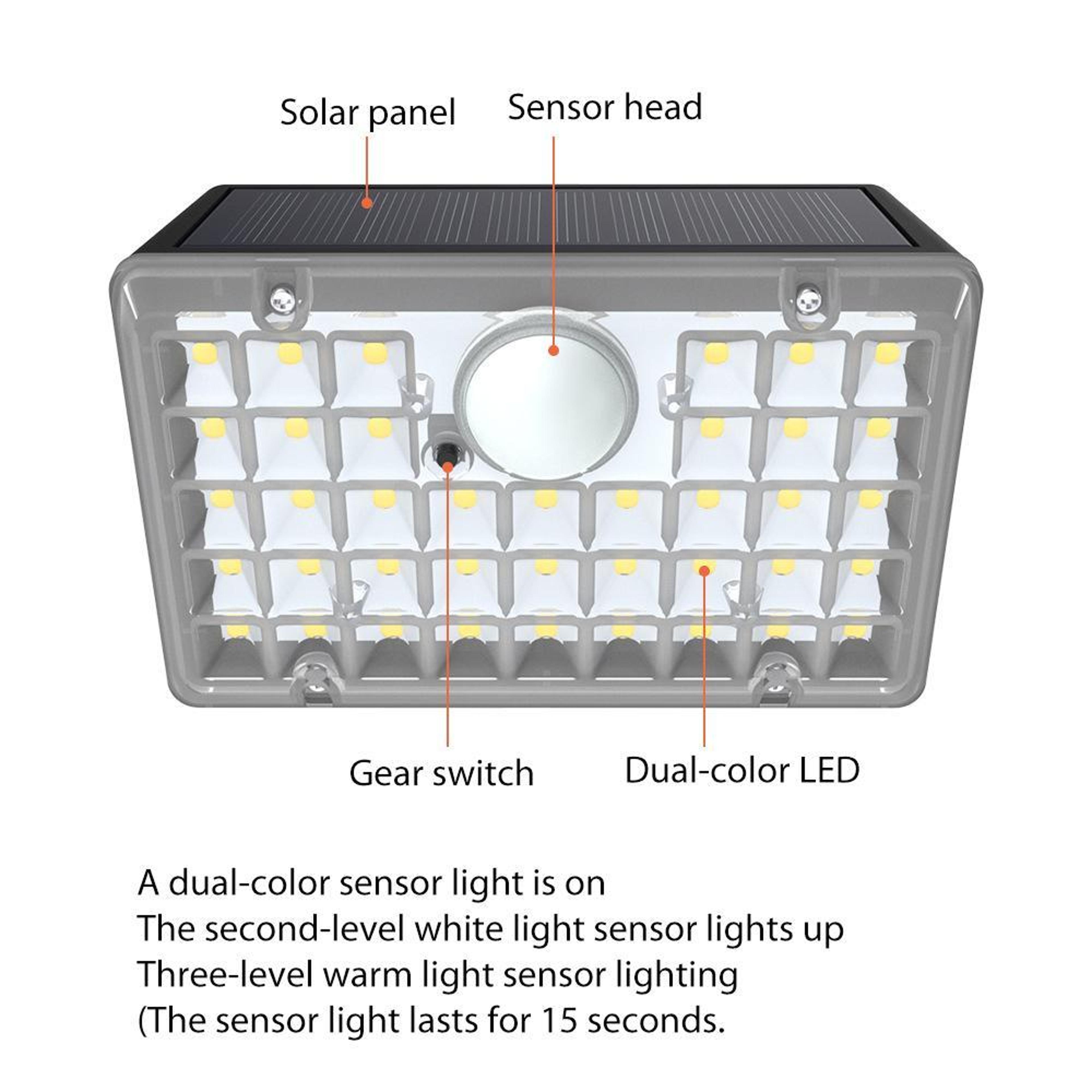 Solar Motion Sensor Wall Light With Dual Color LEDs  IP65 Waterproof Outdoor Security Lamp 3