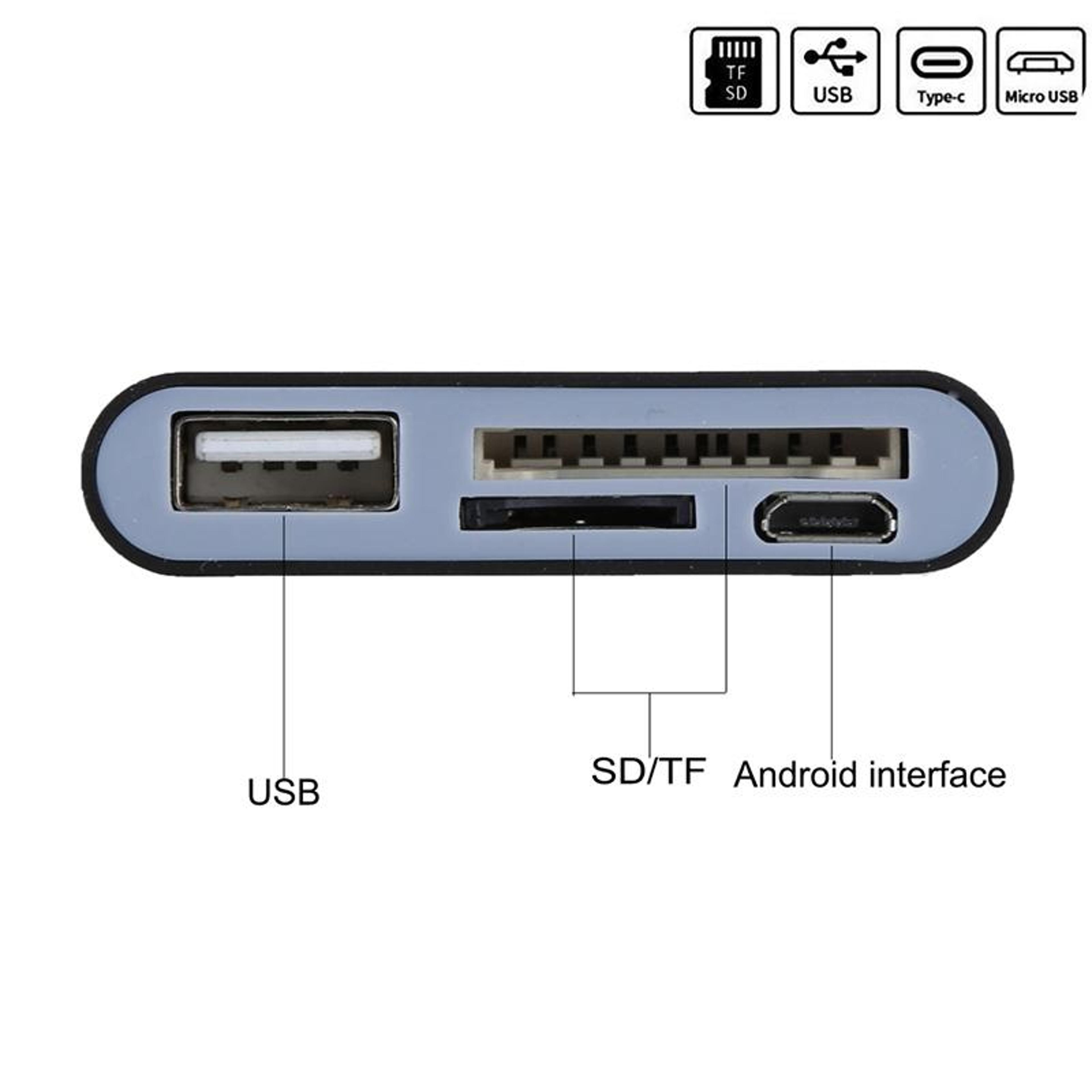 USB C SD  TF Card Reader Hub With USB Port And LED Indicator For MacBook Laptop  Android 4