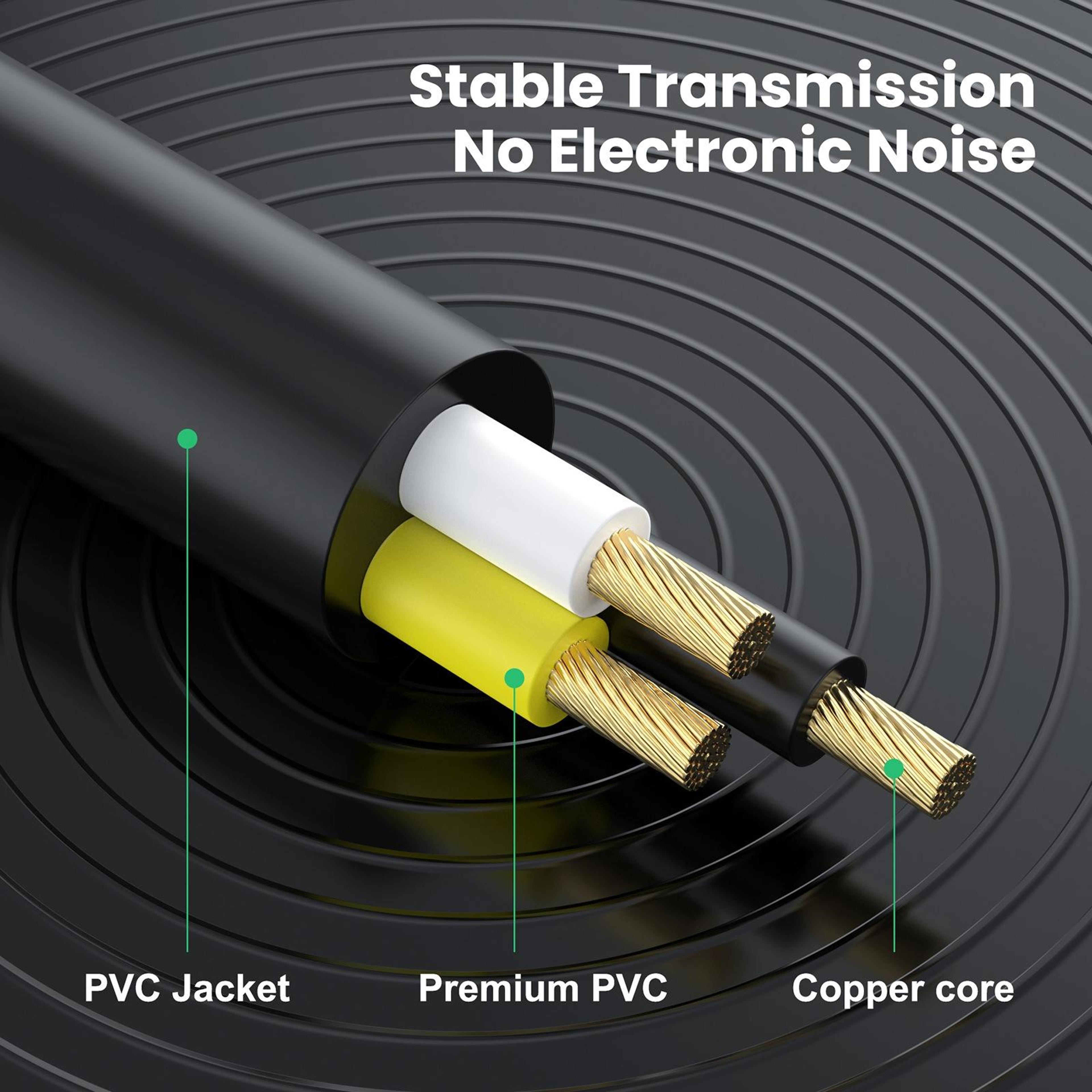 Gold Plated 35mm TRS To Dual 635mm TS Cable For Mixers Amplifiers  HiFi Audio Systems 4