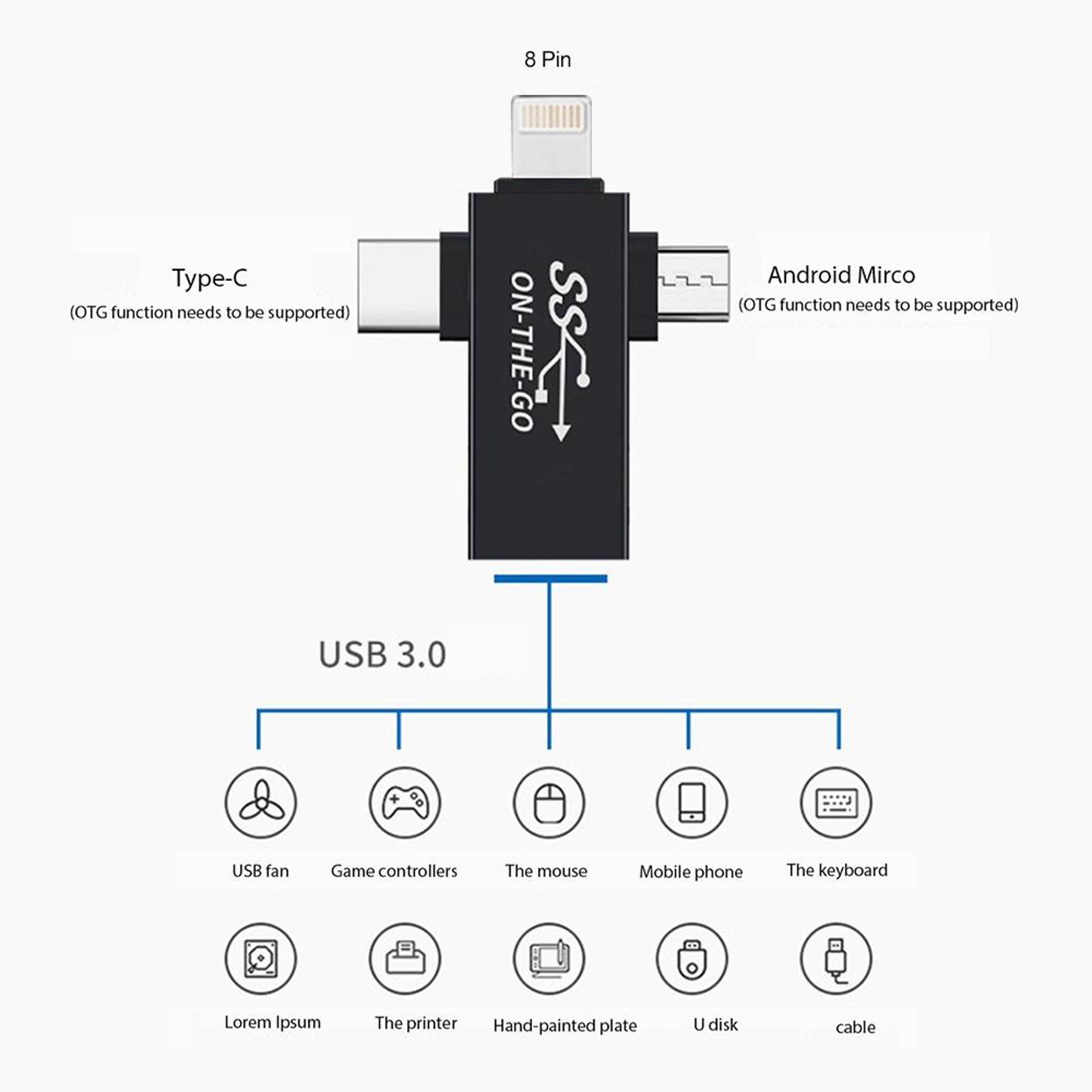 3 In 1 USB OTG Adapter For Lightning Micro USB  Type C Devices 2
