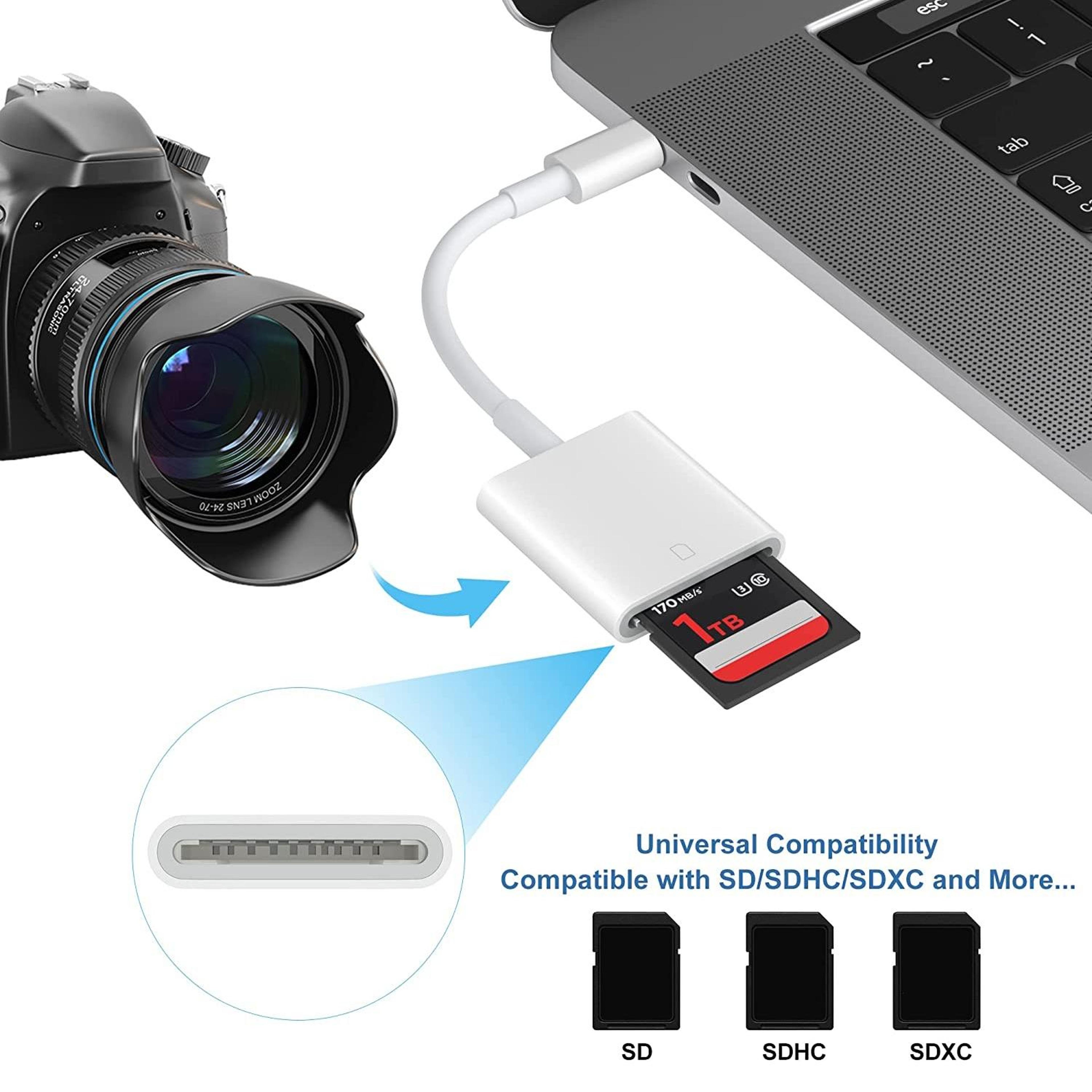 USB C Type C SD Card Reader Adapter Fast Plug  Play Data Transfer 3