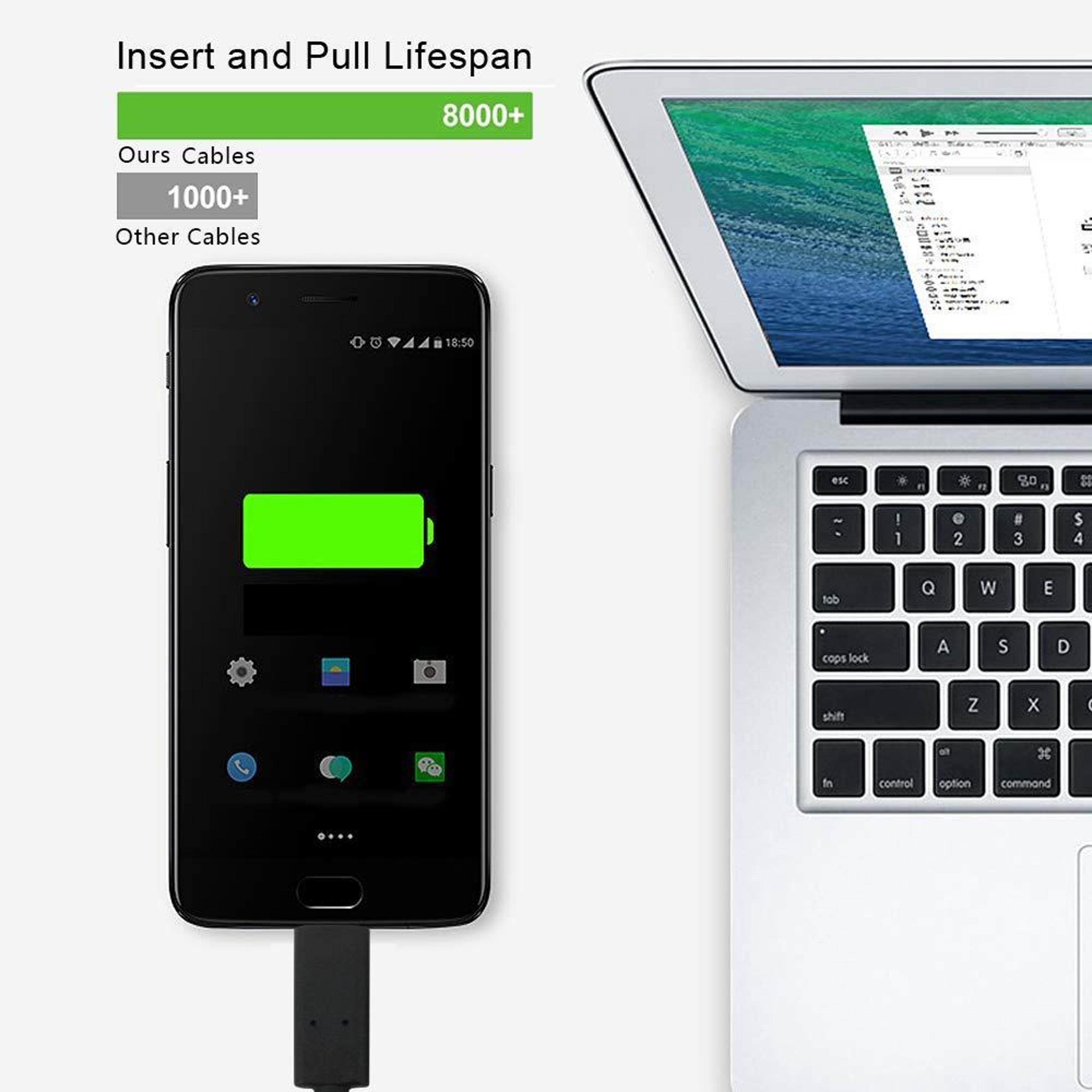 USB 31 Cable For Fast Charging  Data Transfer Durable USB Type C Cable 8