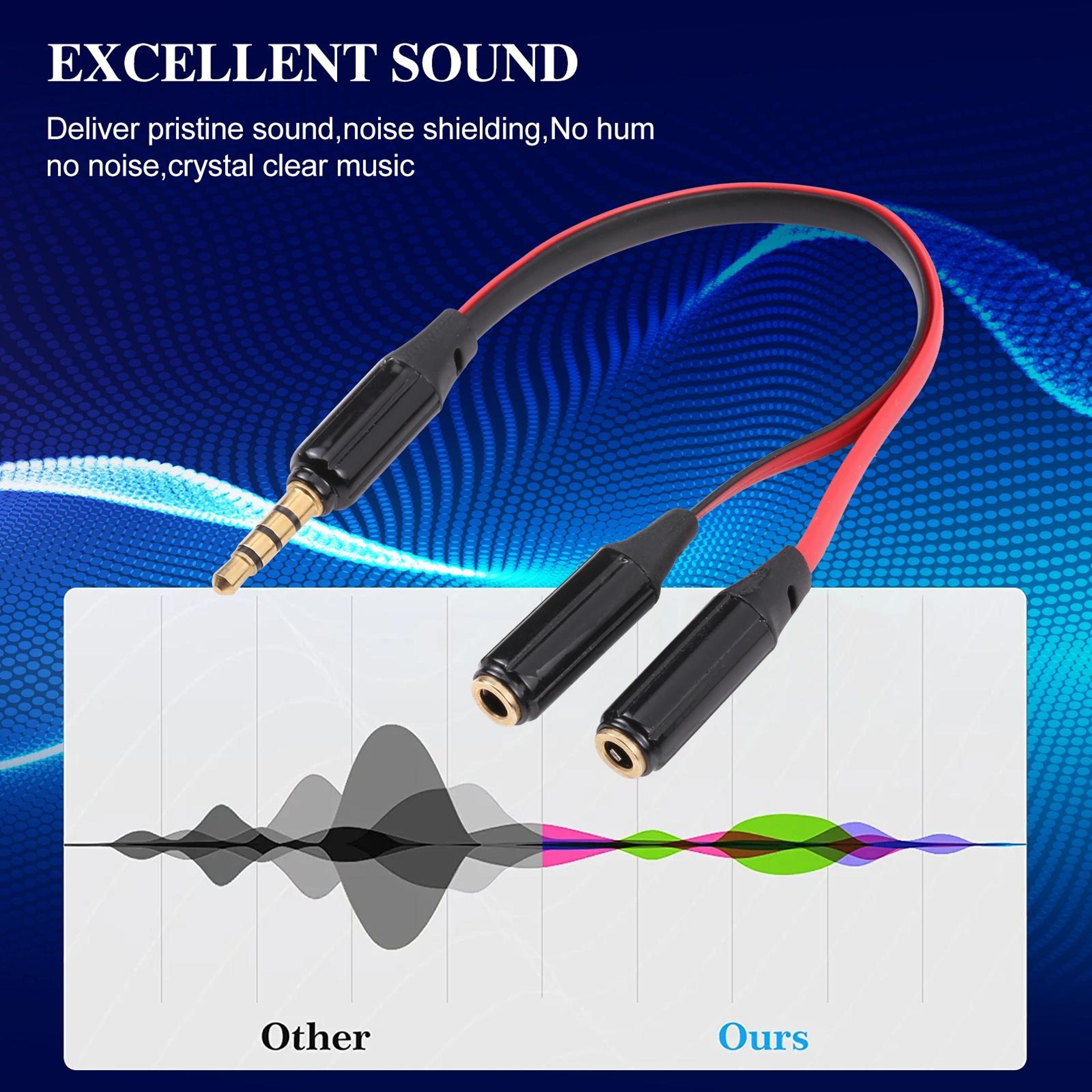 Dual Headphone Splitter Cable For Phones Tablets  Car Stereo Audio Sharing 6