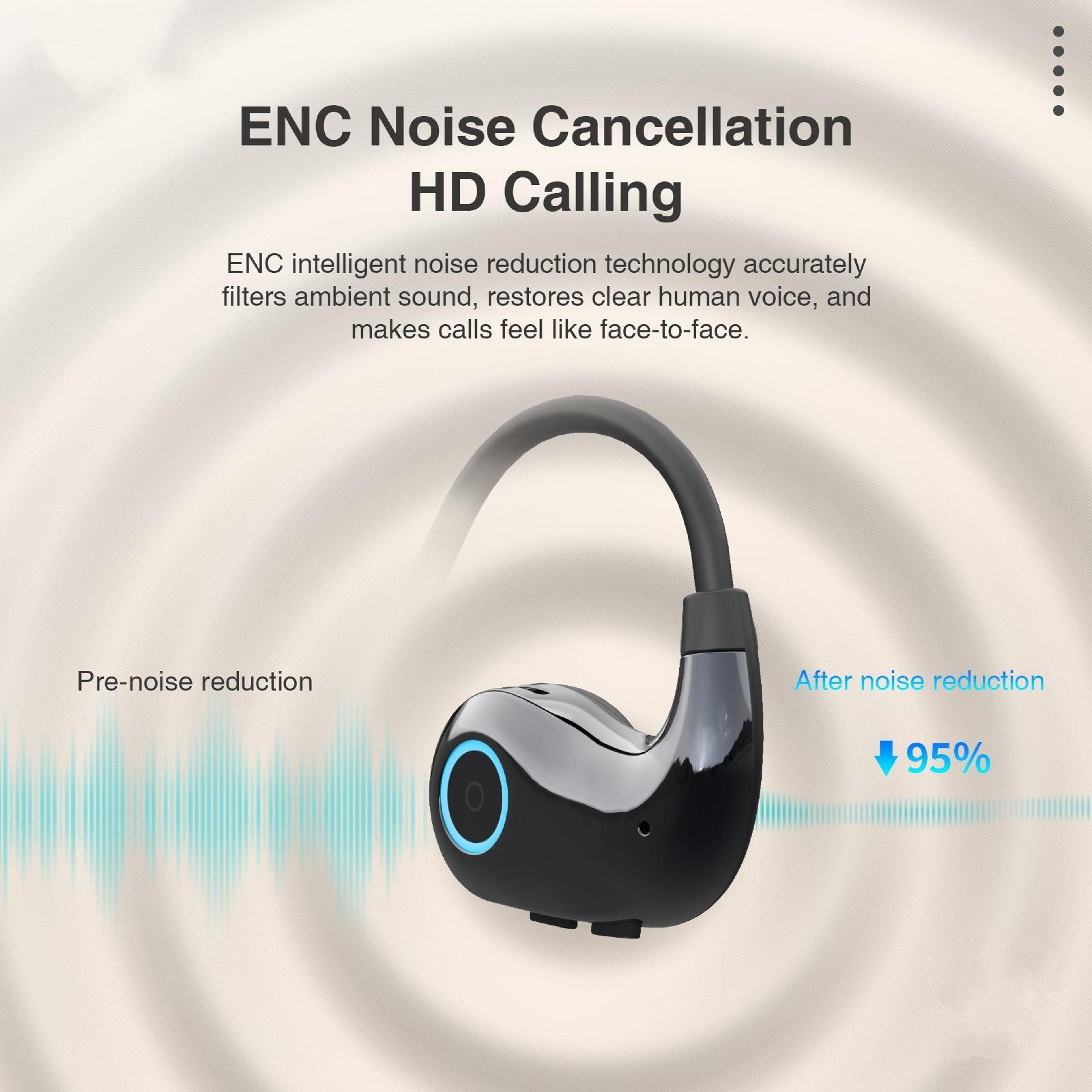 Hileo HI76 Open Ear Bluetooth Headphones For Sports With ENC Noise Reduction  IPX5 Waterproof 2