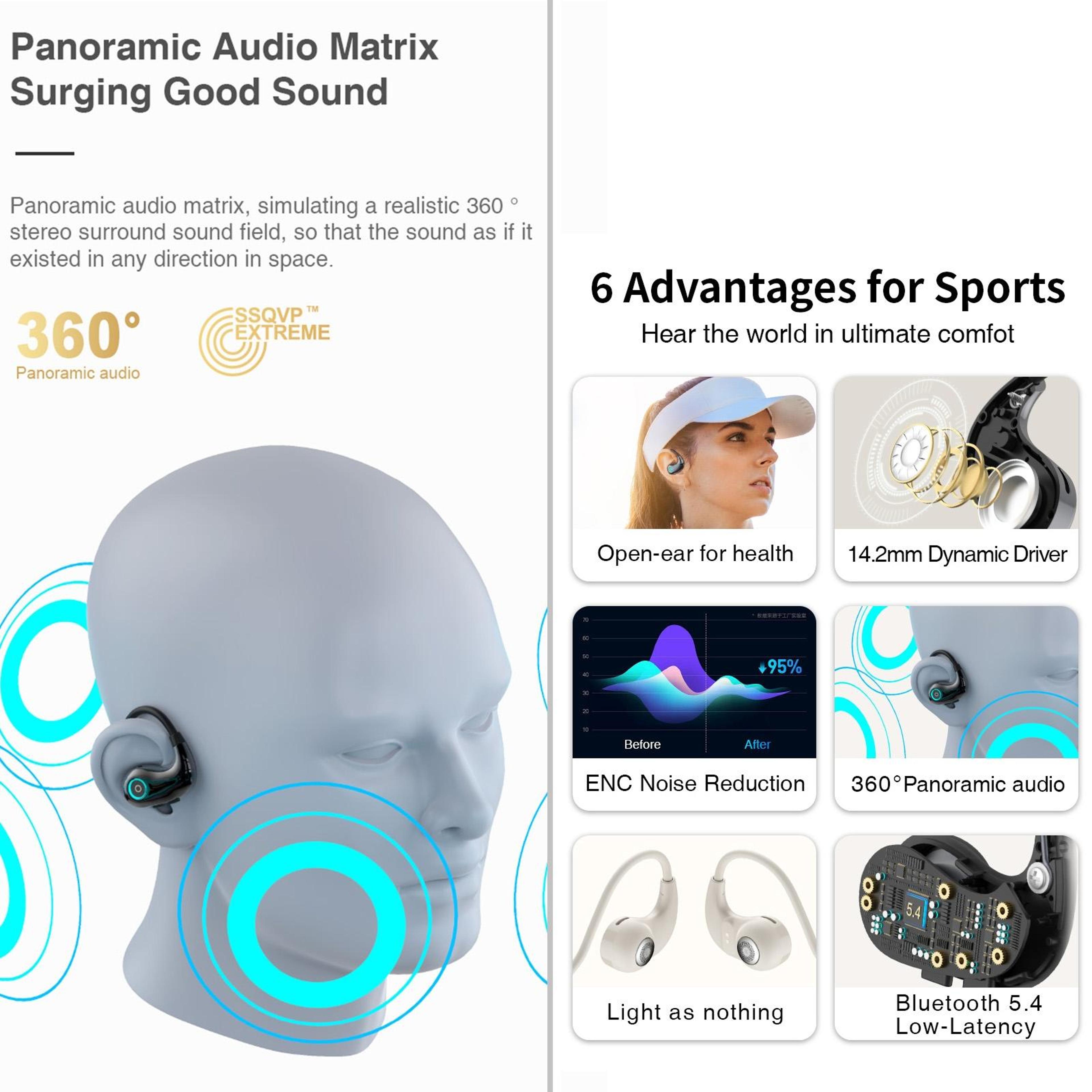 Hileo HI76 Open Ear Bluetooth Headphones For Sports With ENC Noise Reduction  IPX5 Waterproof 7