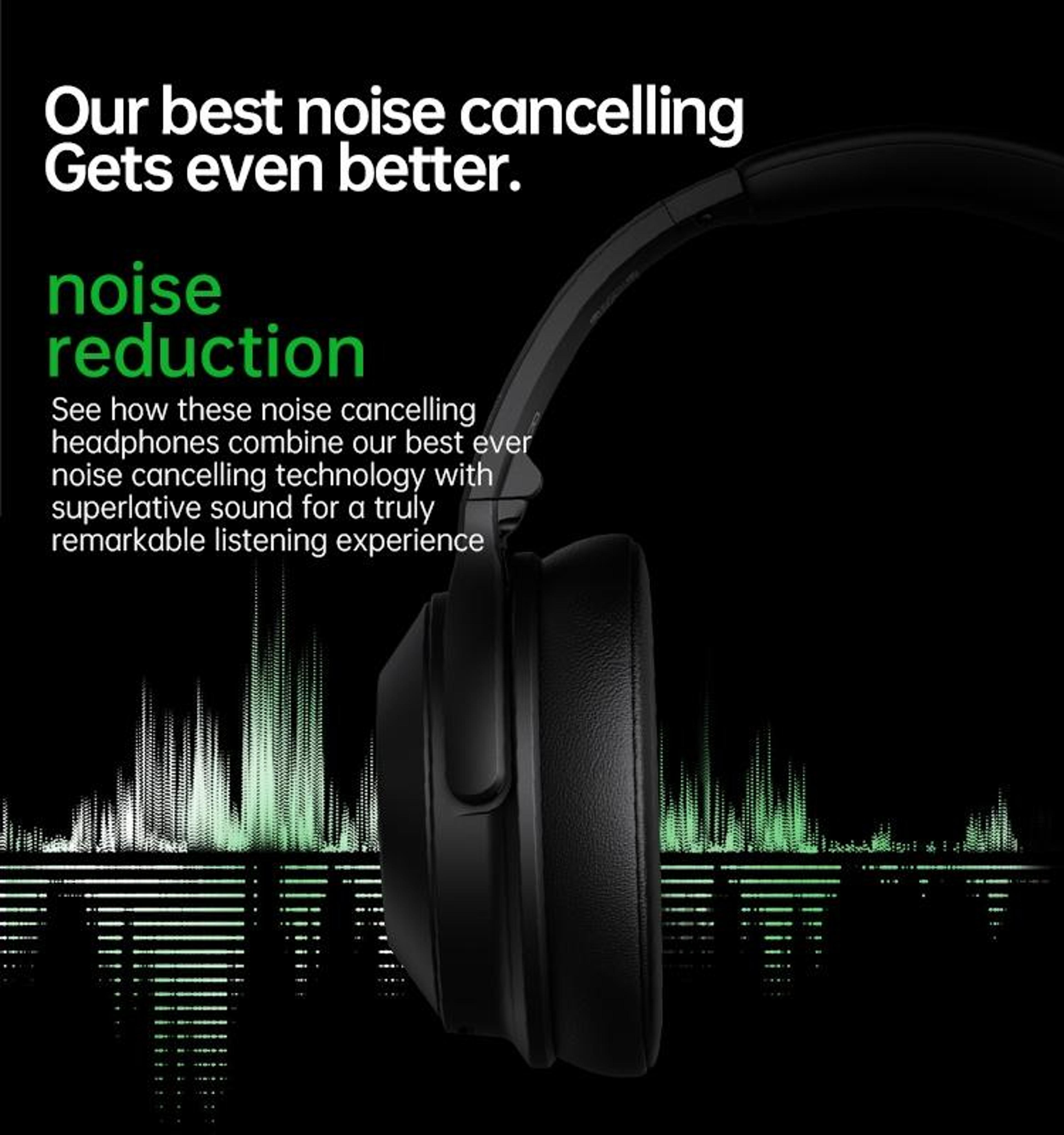 A06 Wireless ANC Headphones With Bluetooth 53 Over Ear Noise Canceling Headset 9