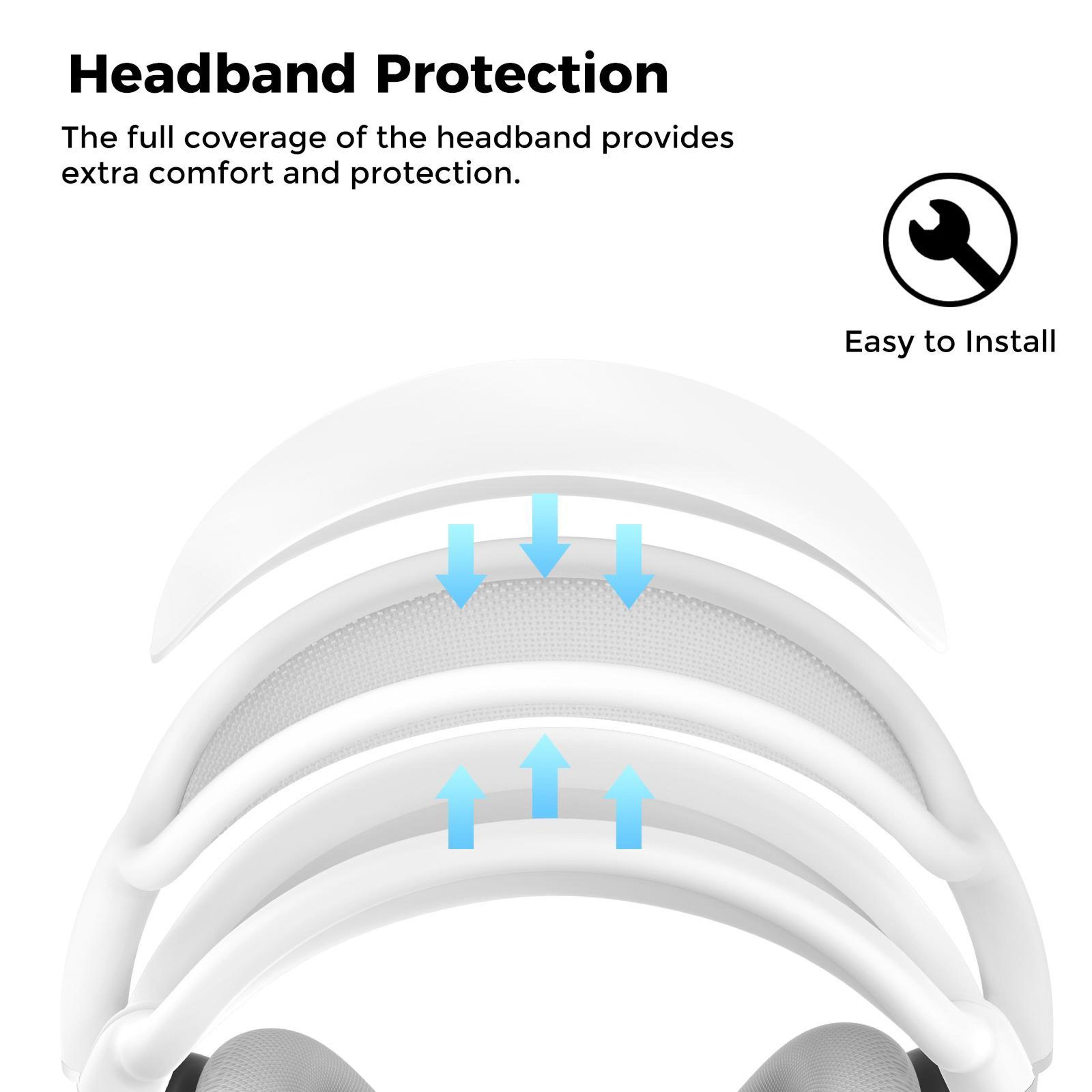 AhaStyle Silicone Protection Kit For AirPods Max 2  Max With Headband And Ear Cup Covers 2