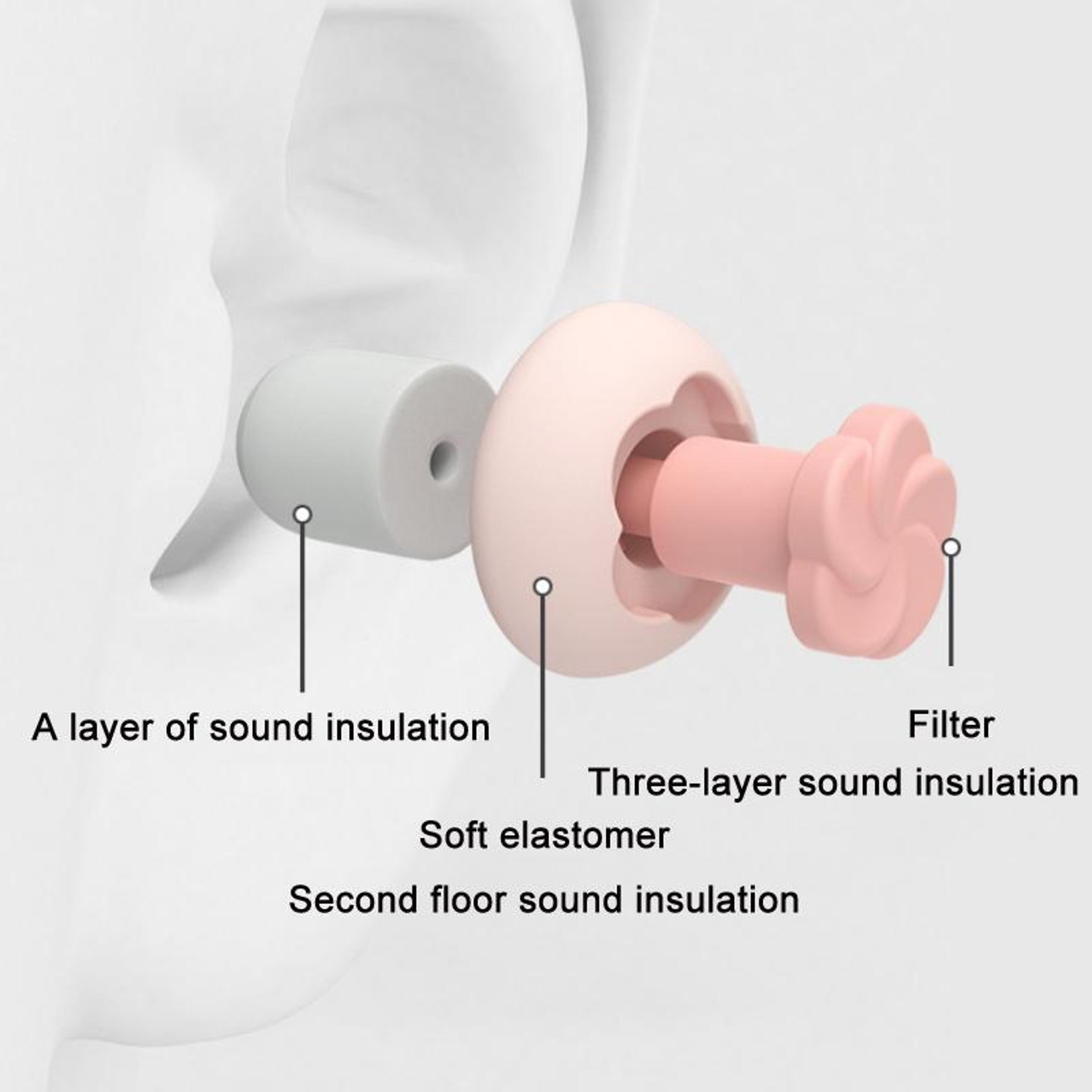SilentNest Reusable Sleep Earplugs For Noise Reduction And Comfortable All Night Rest 2