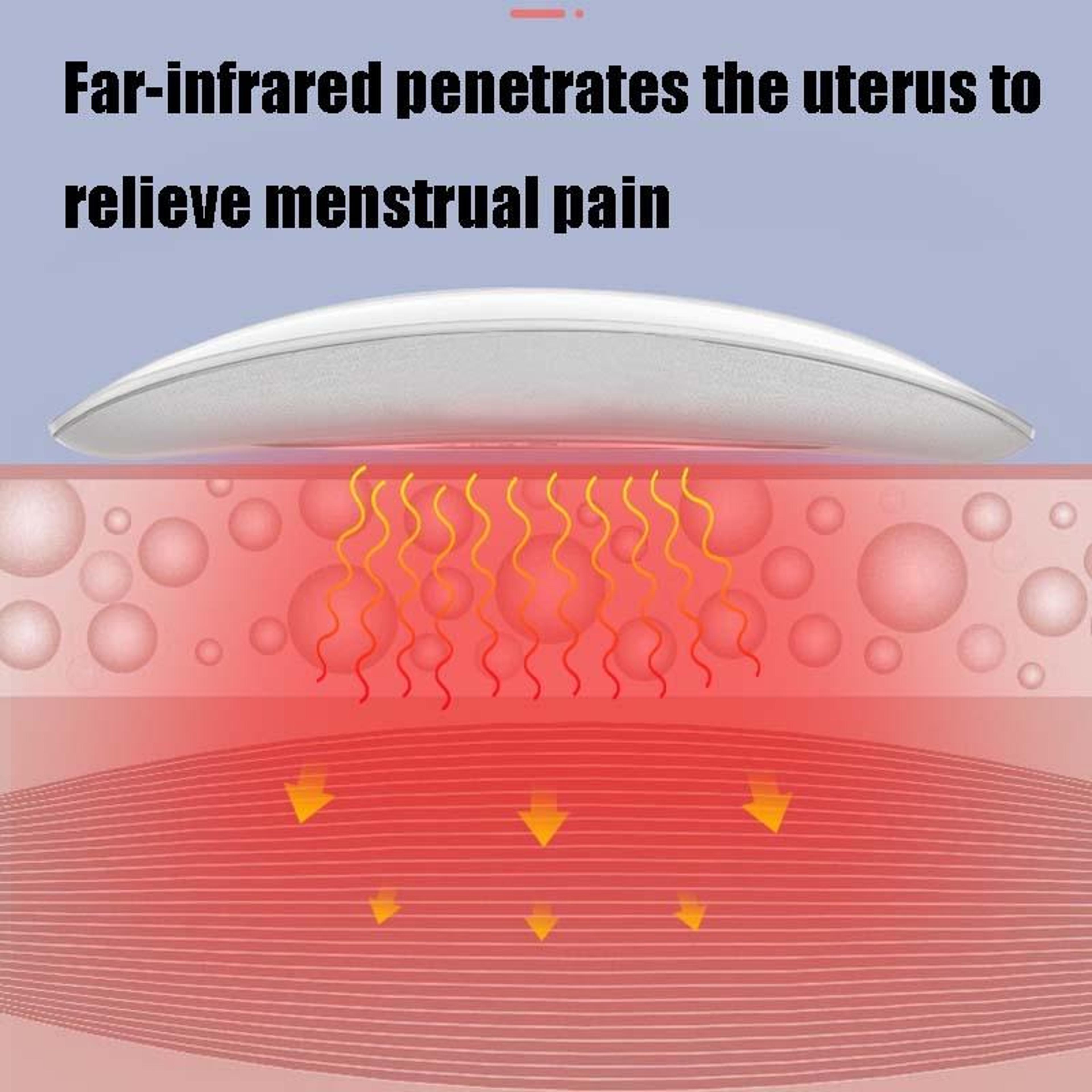 ThermaRelief Menstrual Heating Belt With Infrared Massage  USB Rechargeable Comfort 4