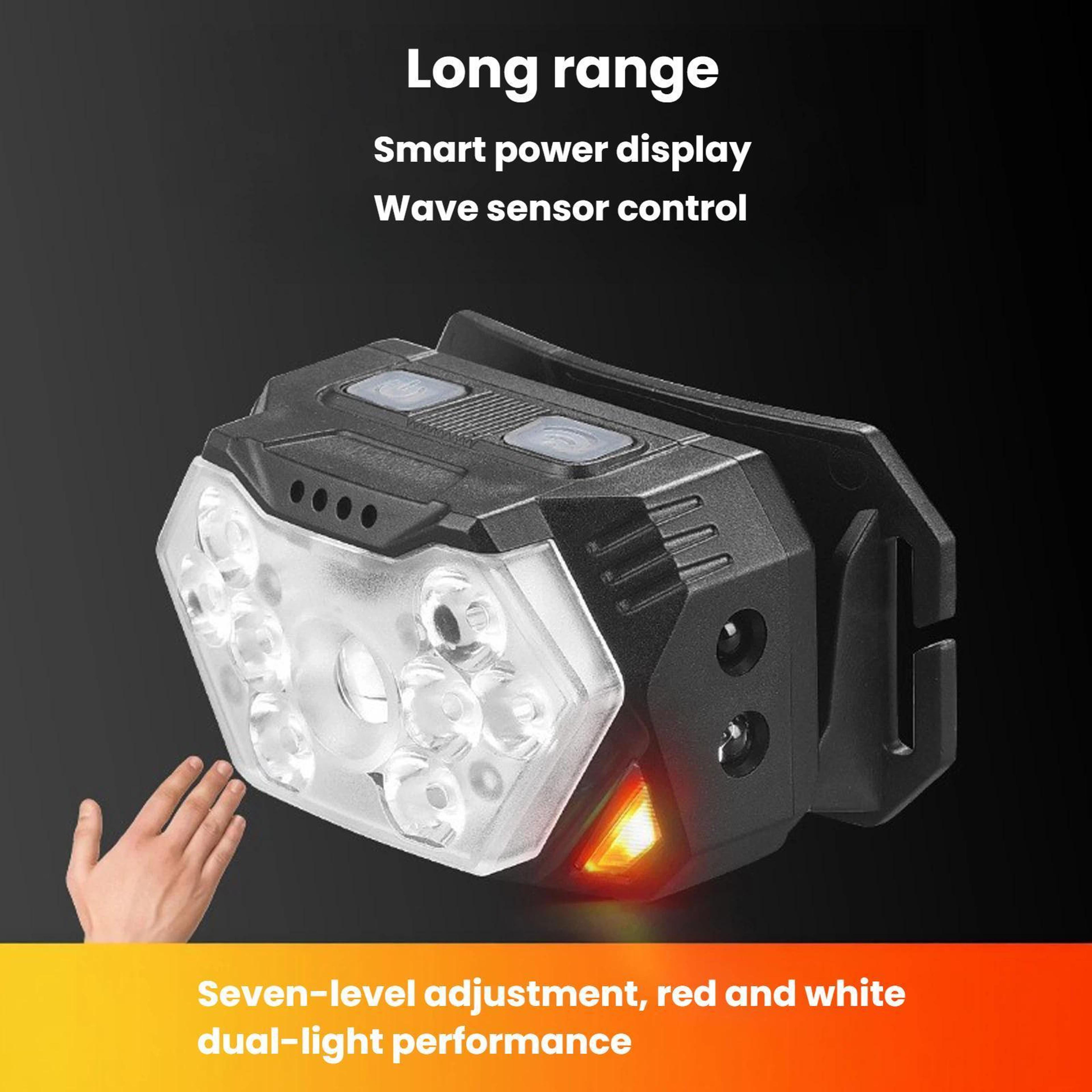 Smart Motion Sensor LED Headlamp Rechargeable Waterproof Head Torch For Camping Fishing  Night Work 1