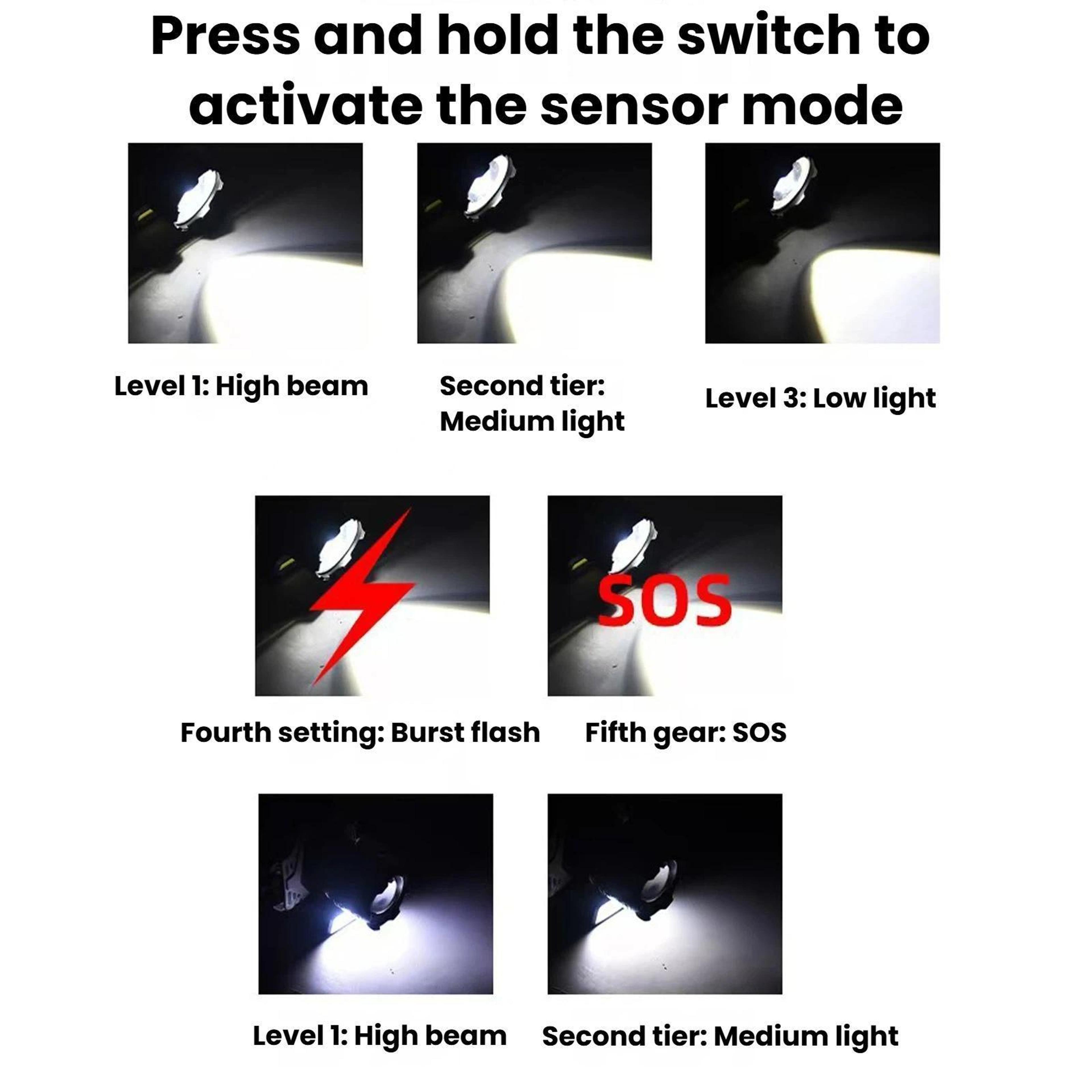 ZoomBeam Pro COB LED Headlamp With Motion Sensor Waterproof Long Range Headlight For Fishing  Campi 6