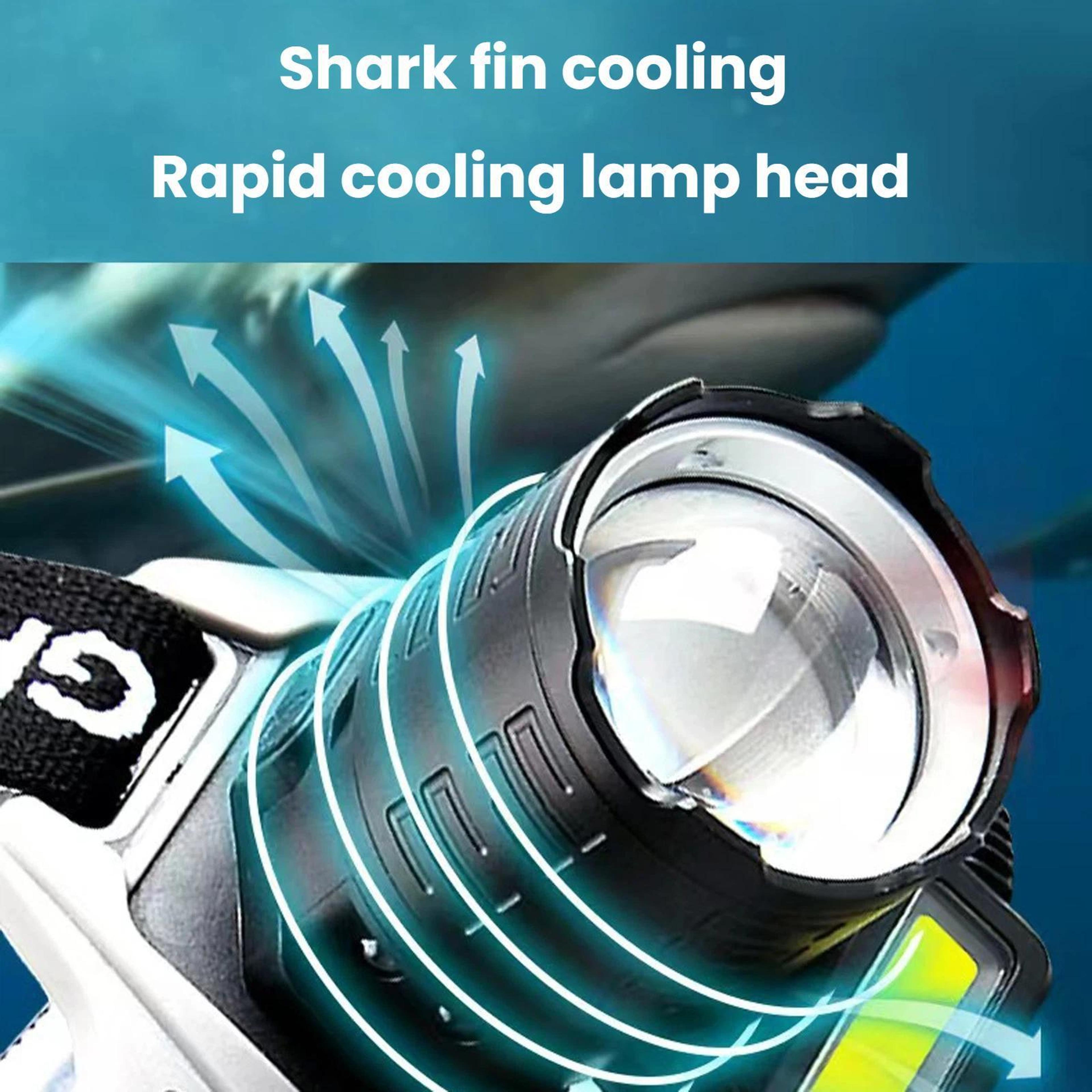 ZoomBeam Pro COB LED Headlamp With Motion Sensor Waterproof Long Range Headlight For Fishing  Campi 2