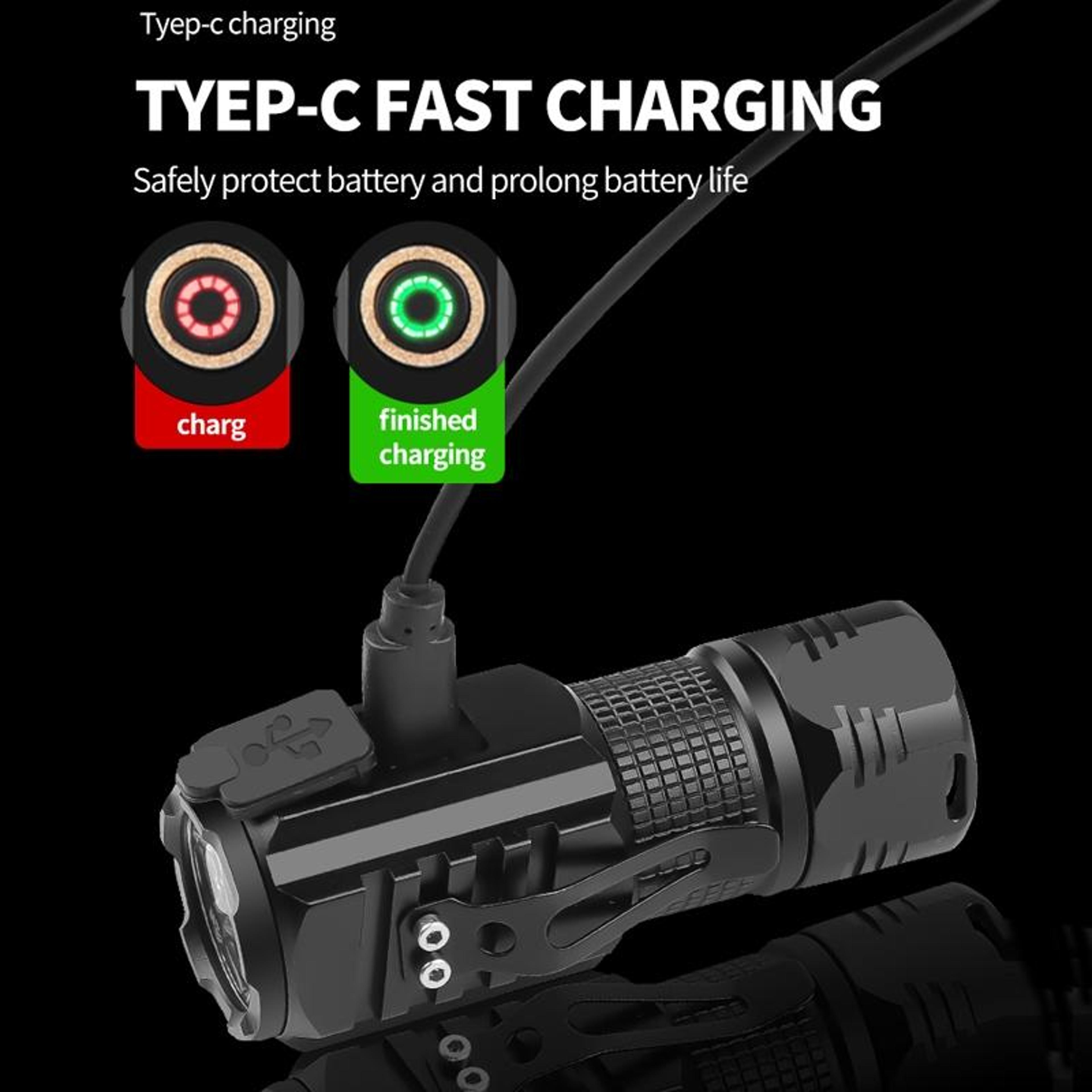 LumaClip Mini LED Flashlight USB C Rechargeable Magnetic EDC Flashlight For Camping  Emergencies 6