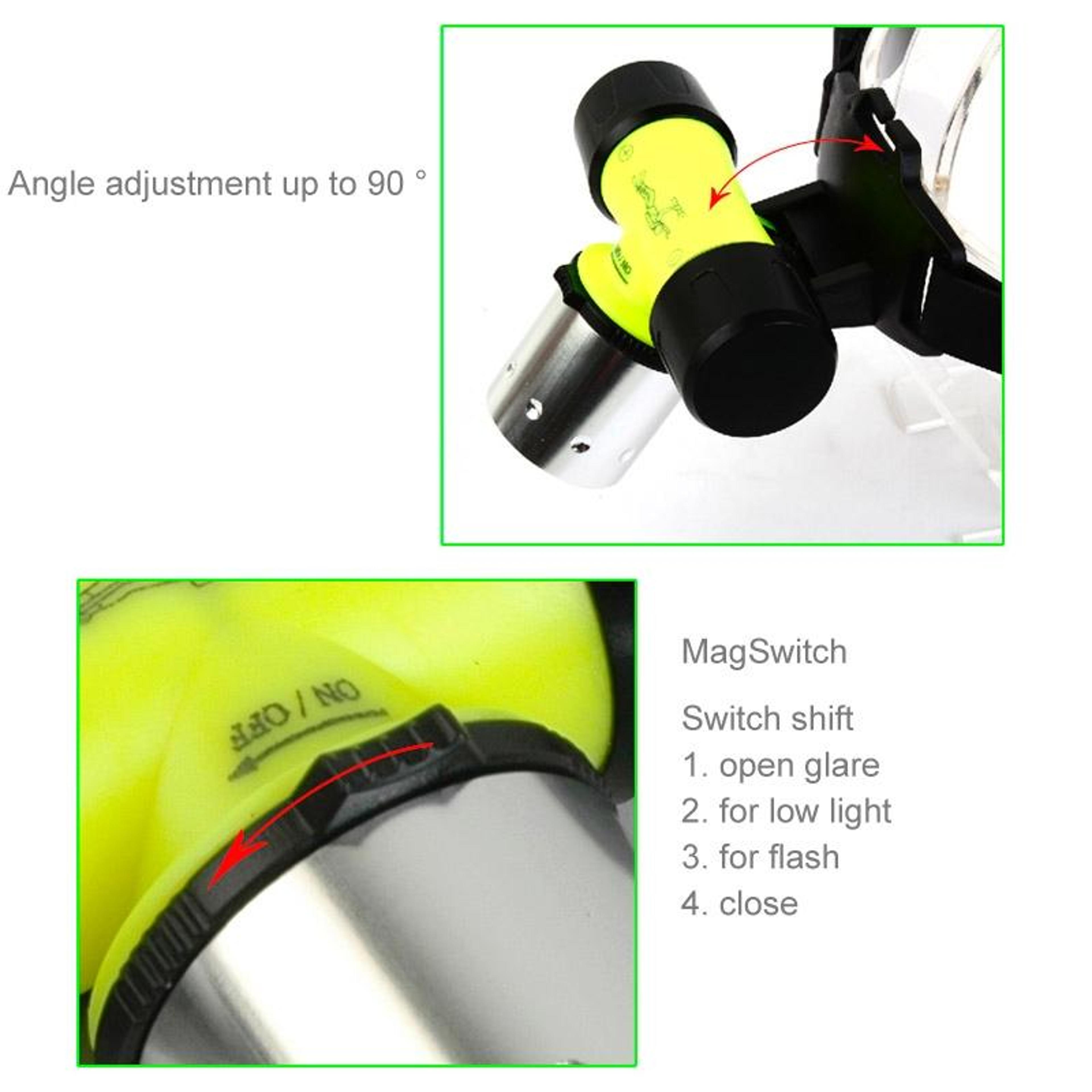 Premium Waterproof T6 LED Diving Flashlight Headlight With 3 Mode Zoom LED Beam 30m Underwater 2
