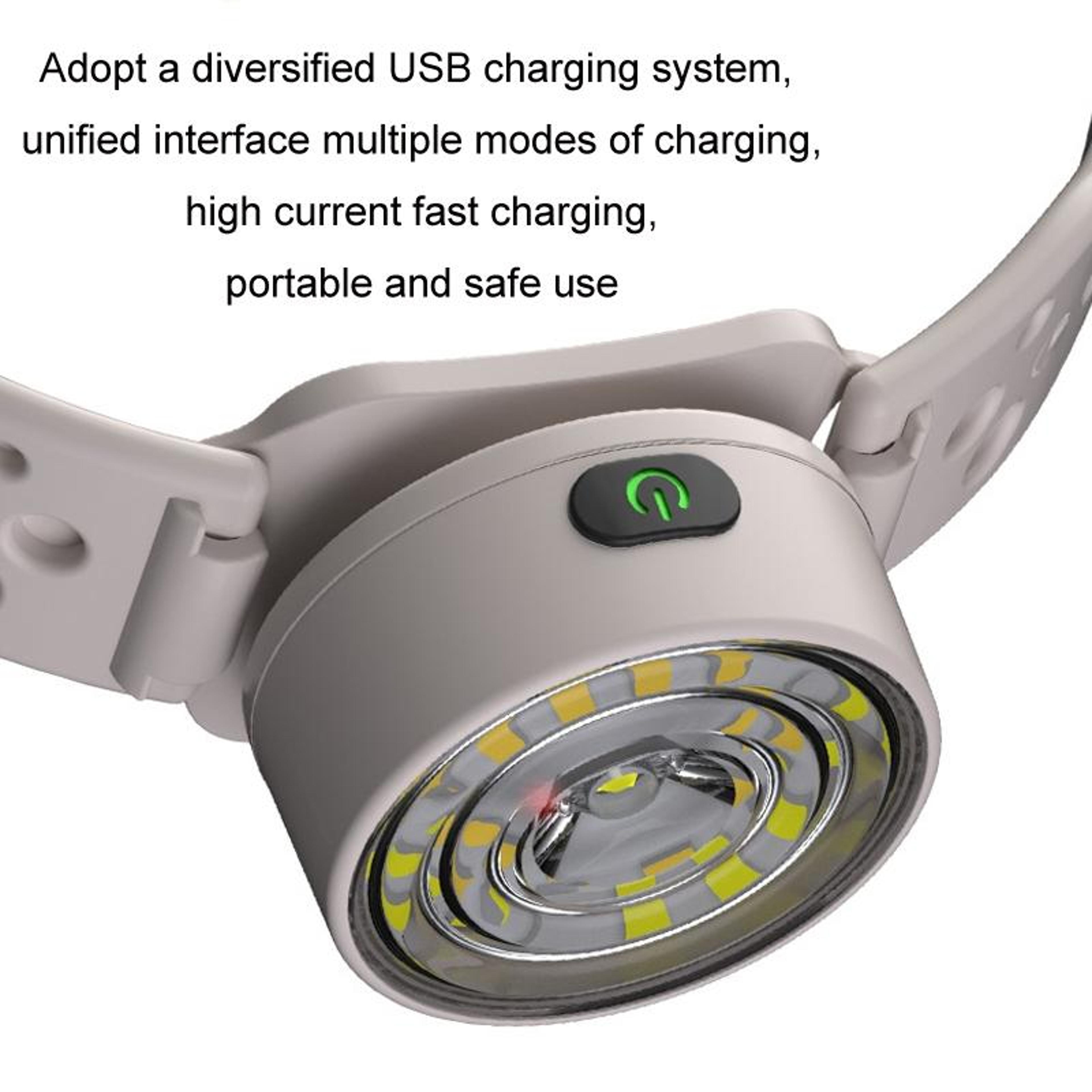 All In One USB Rechargeable Headlamp COB Light Strong Bright Cycling  Outdoor Headlight 3