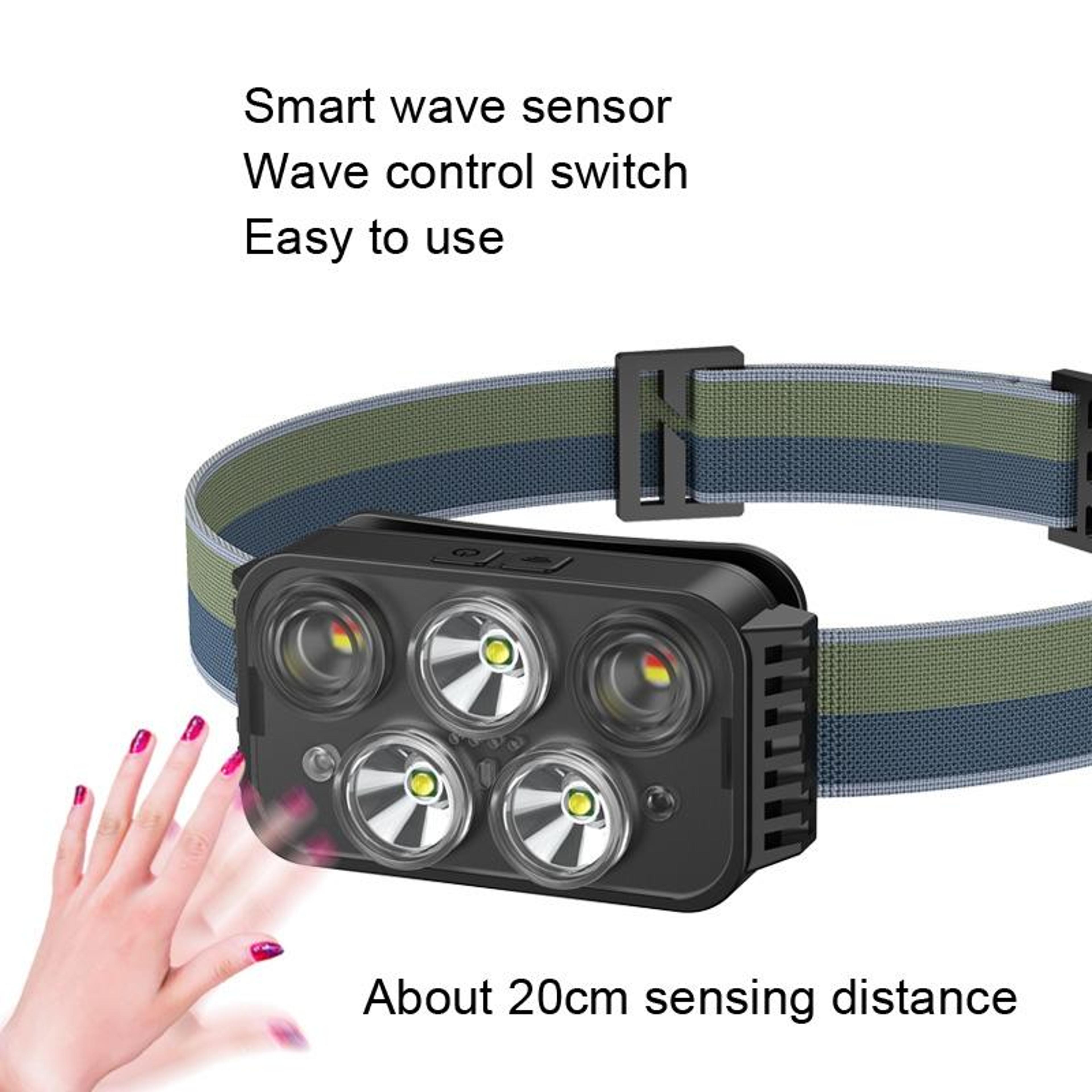 USB Rechargeable Waterproof Outdoor Headlamp Multi Mode Fishing  Camping Light 1